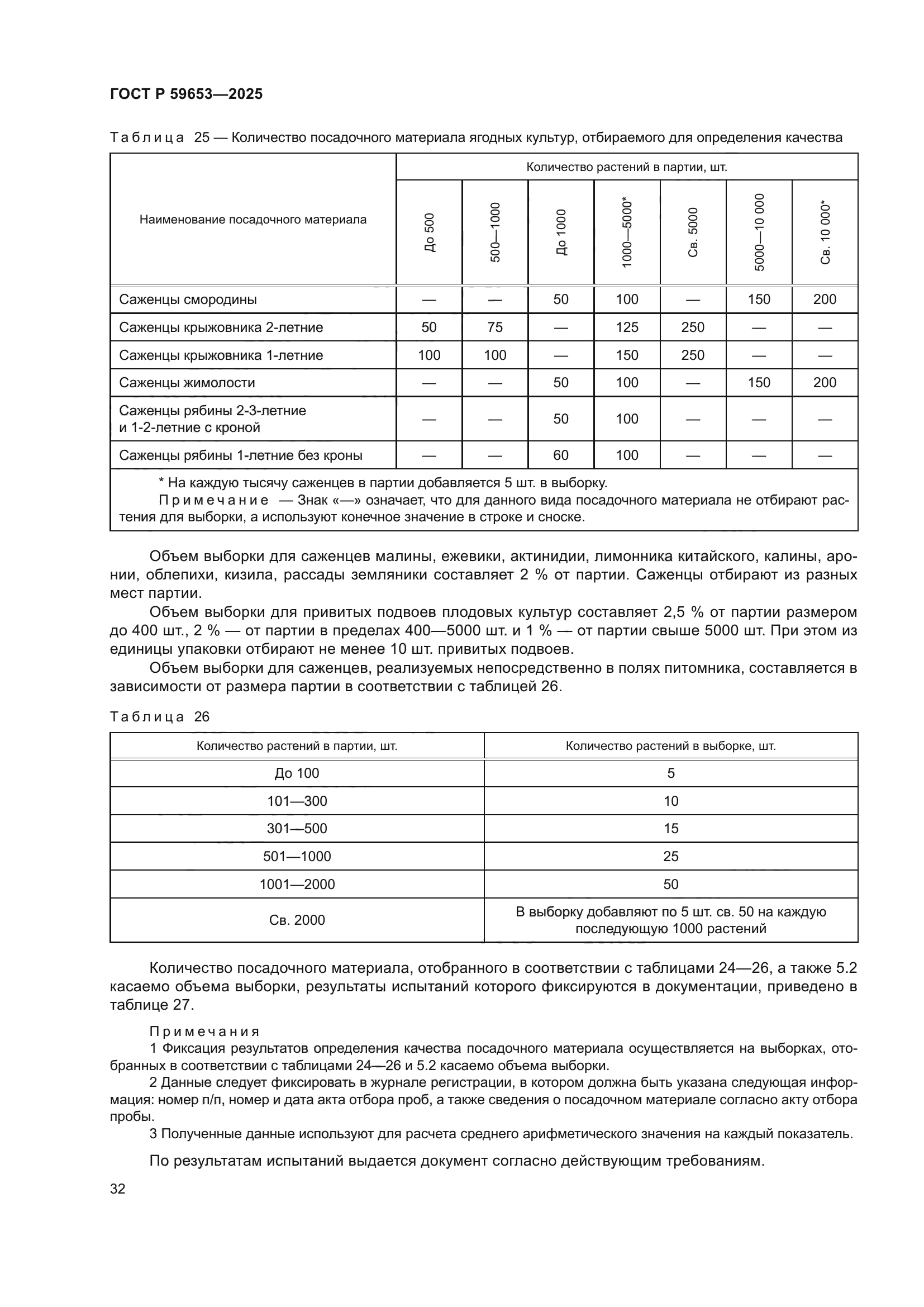 ГОСТ Р 59653-2025