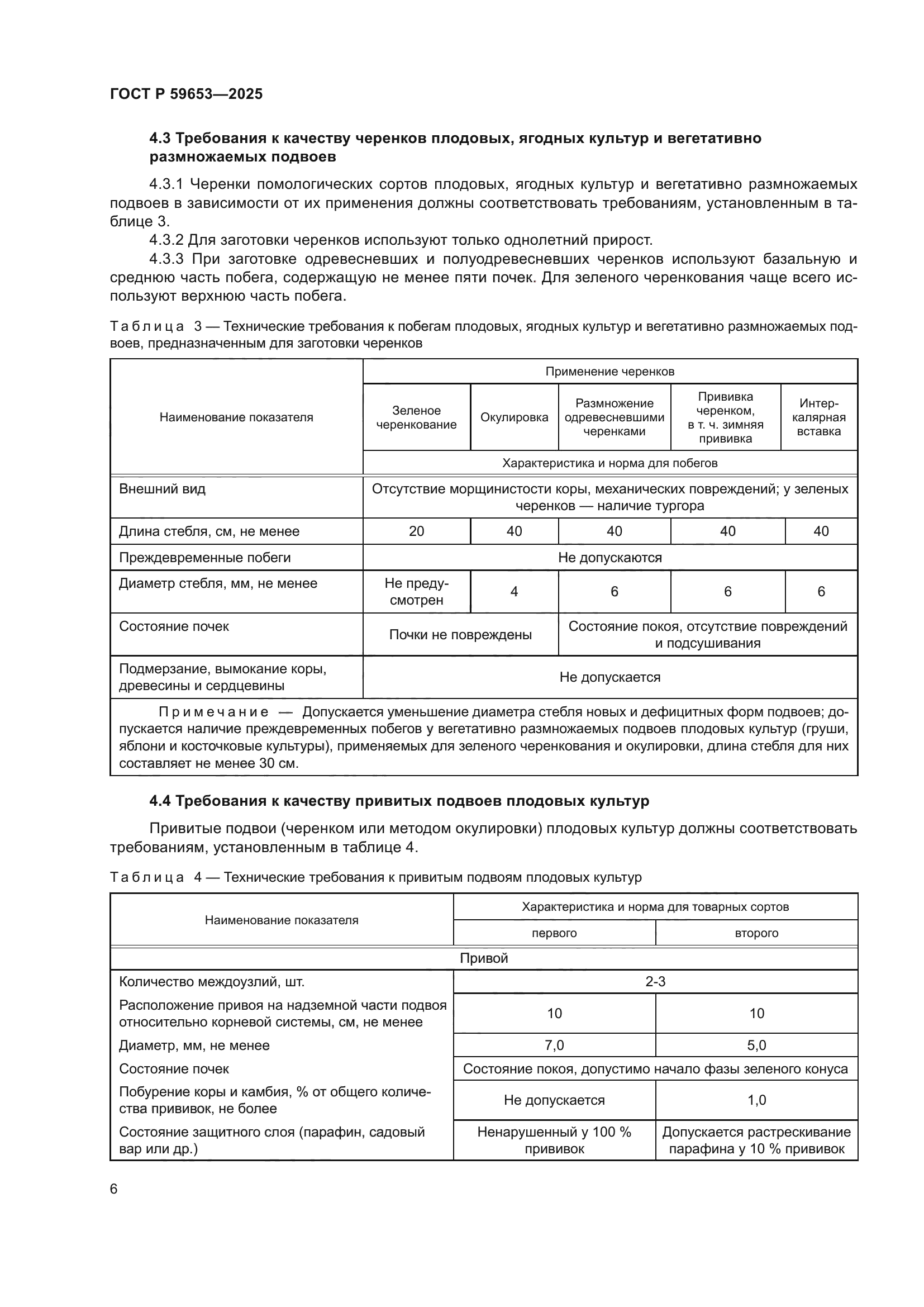 ГОСТ Р 59653-2025