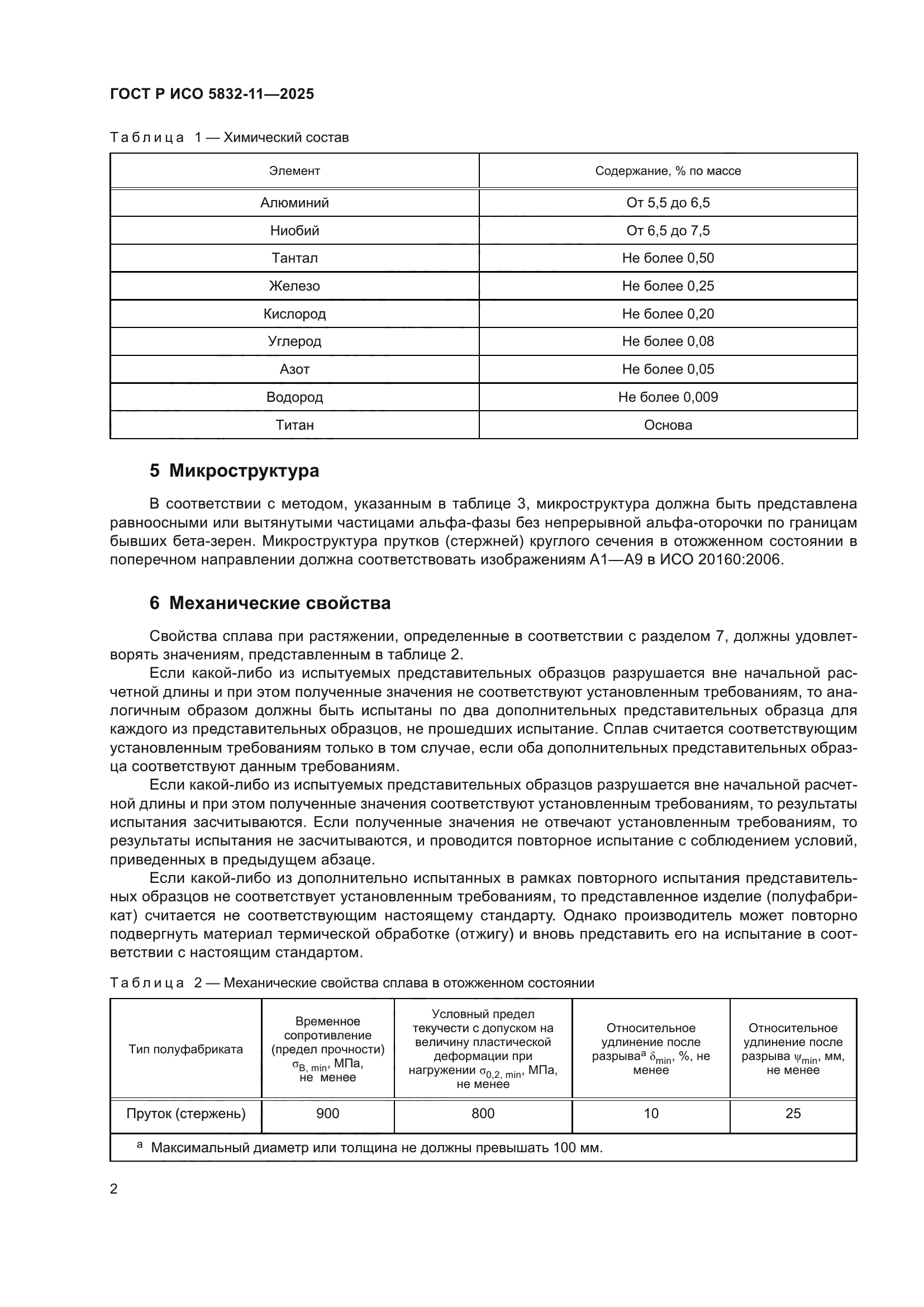 ГОСТ Р ИСО 5832-11-2025