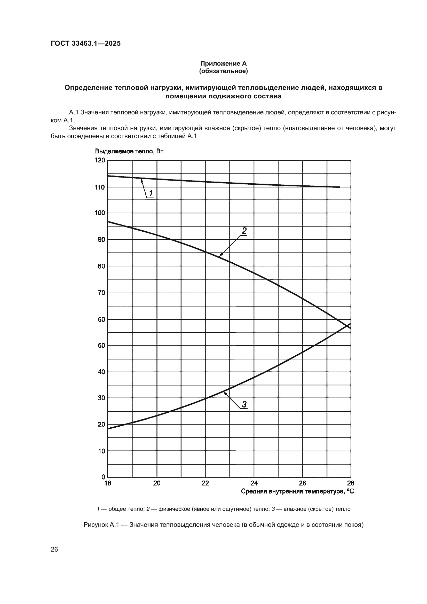 ГОСТ 33463.1-2025