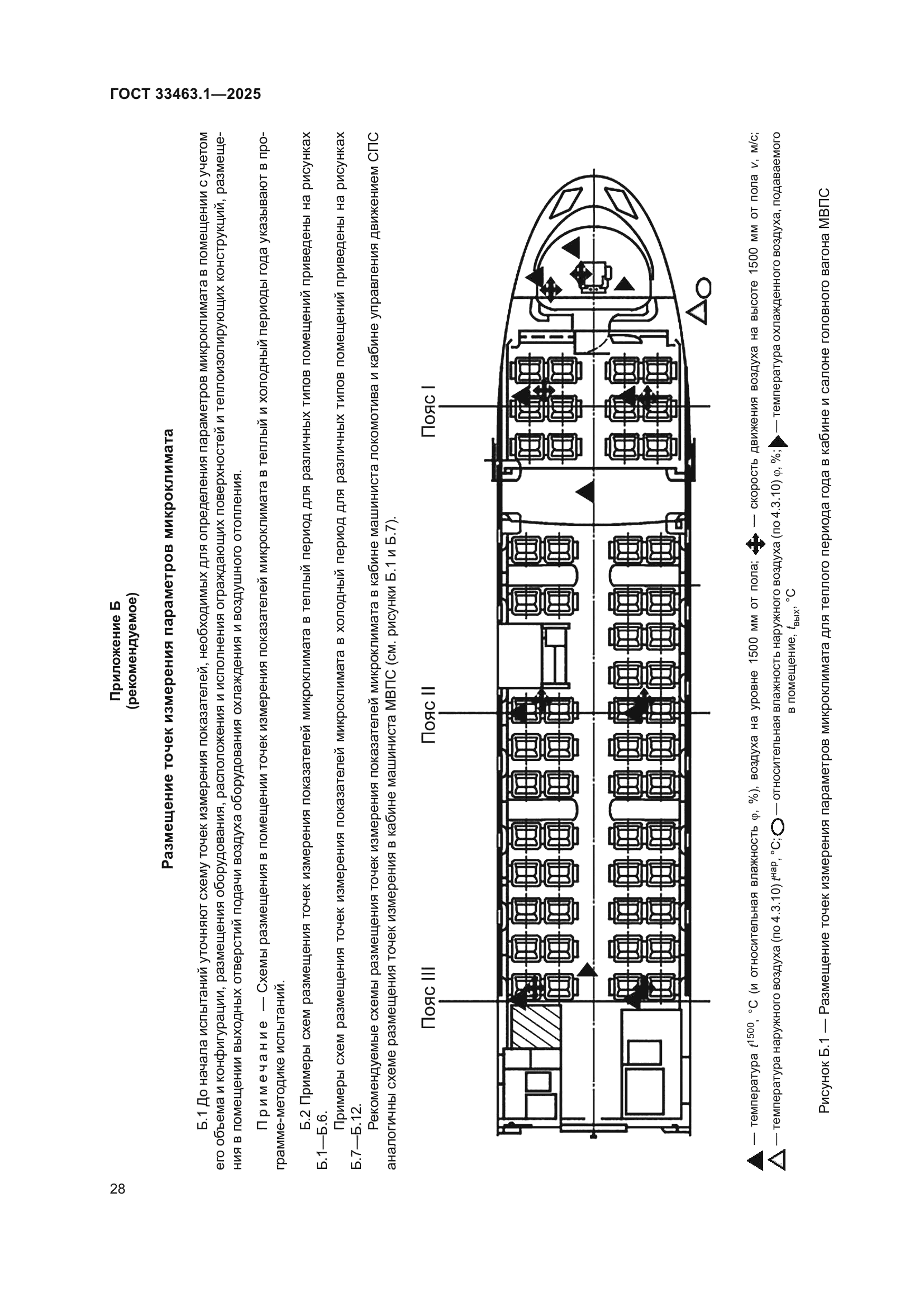 ГОСТ 33463.1-2025
