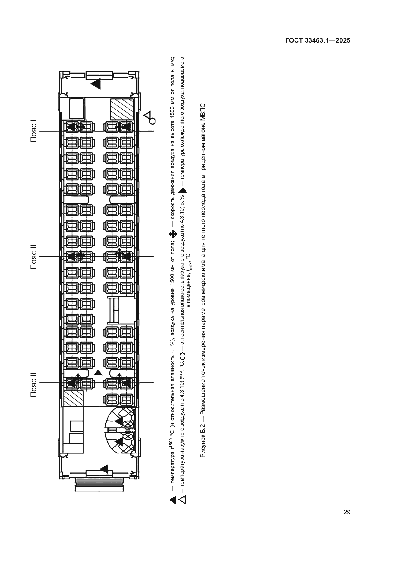 ГОСТ 33463.1-2025