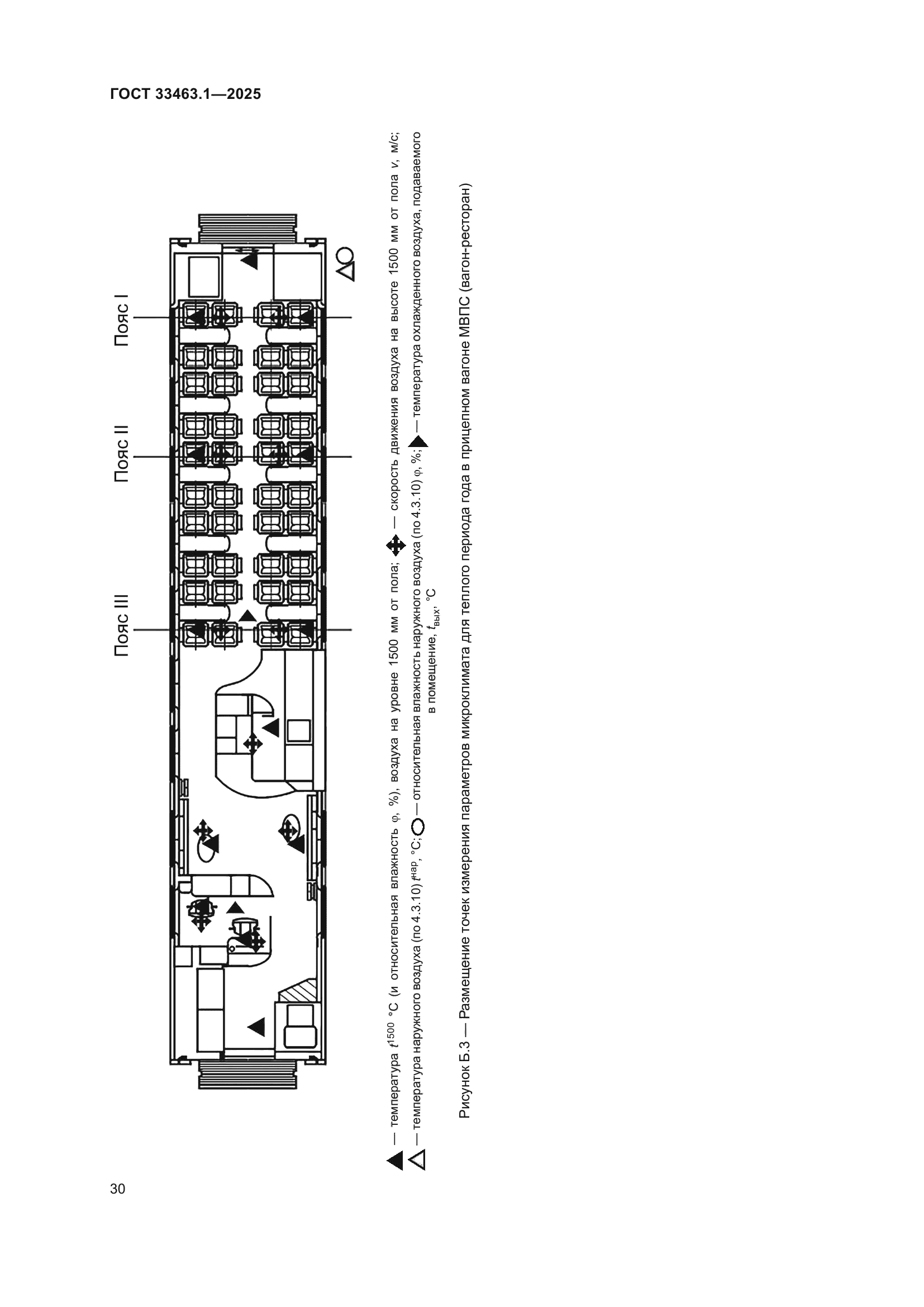 ГОСТ 33463.1-2025