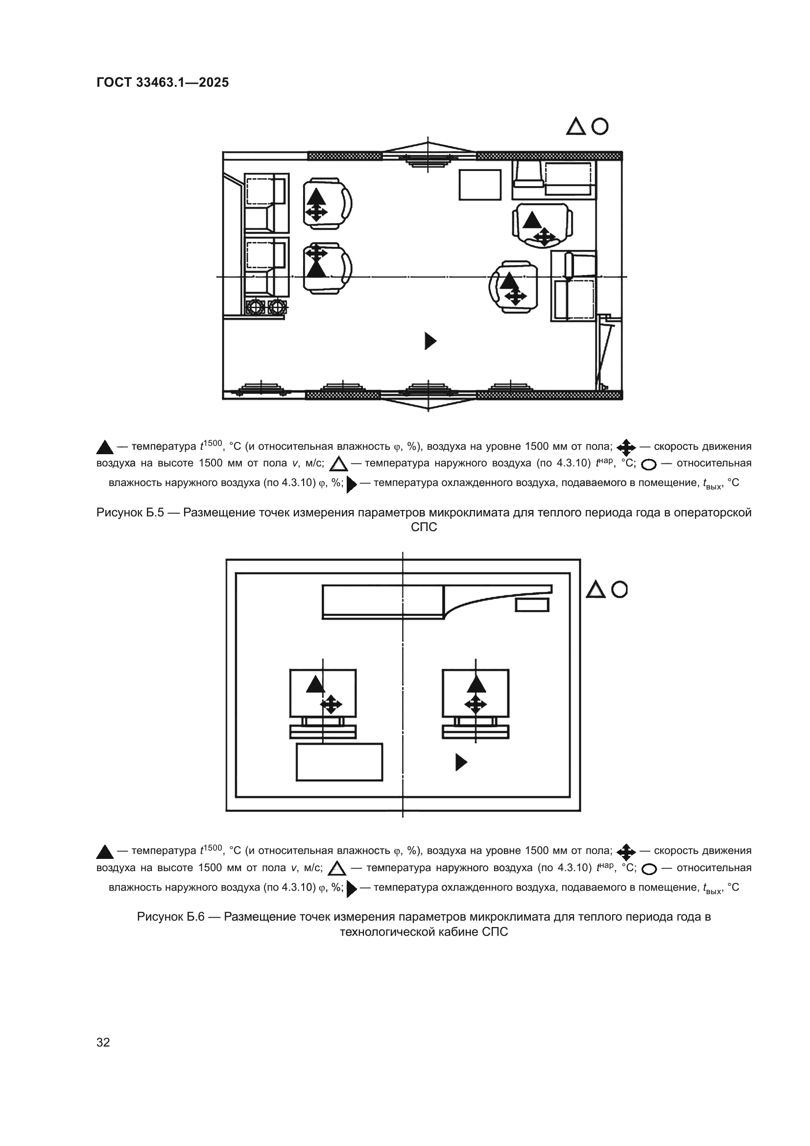 ГОСТ 33463.1-2025