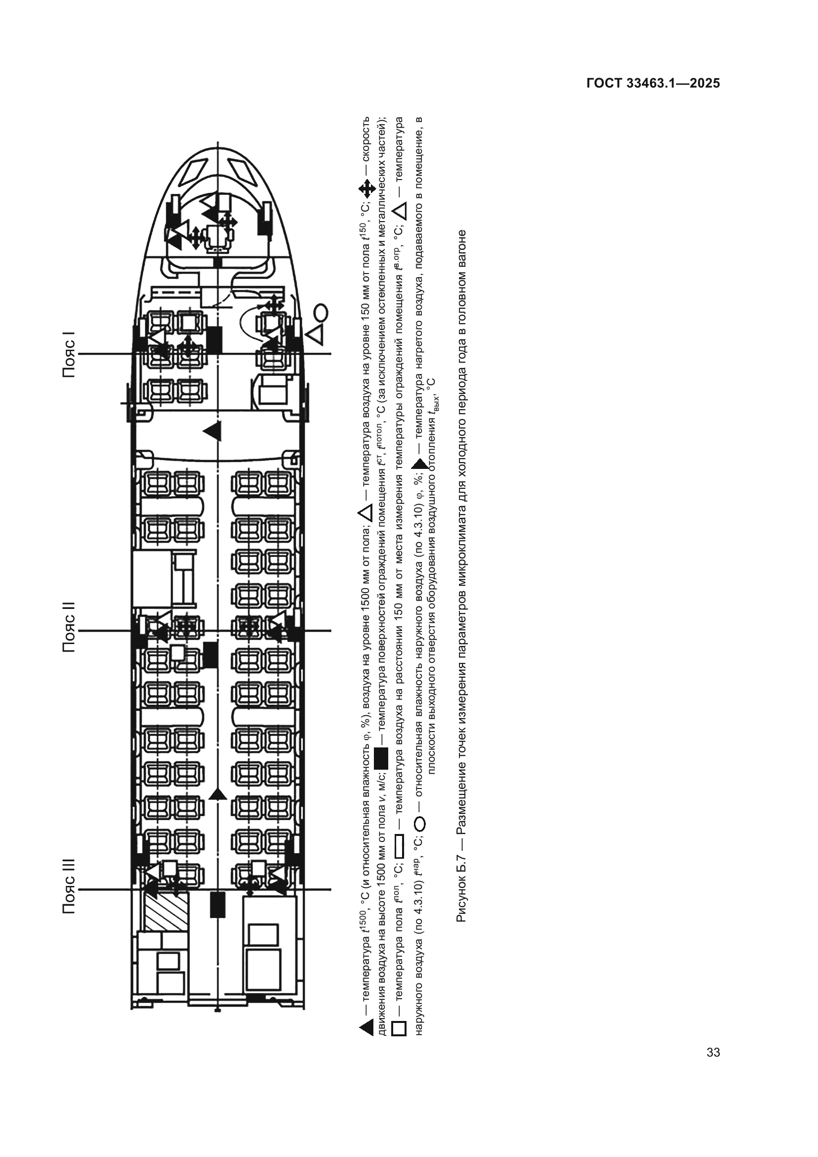 ГОСТ 33463.1-2025