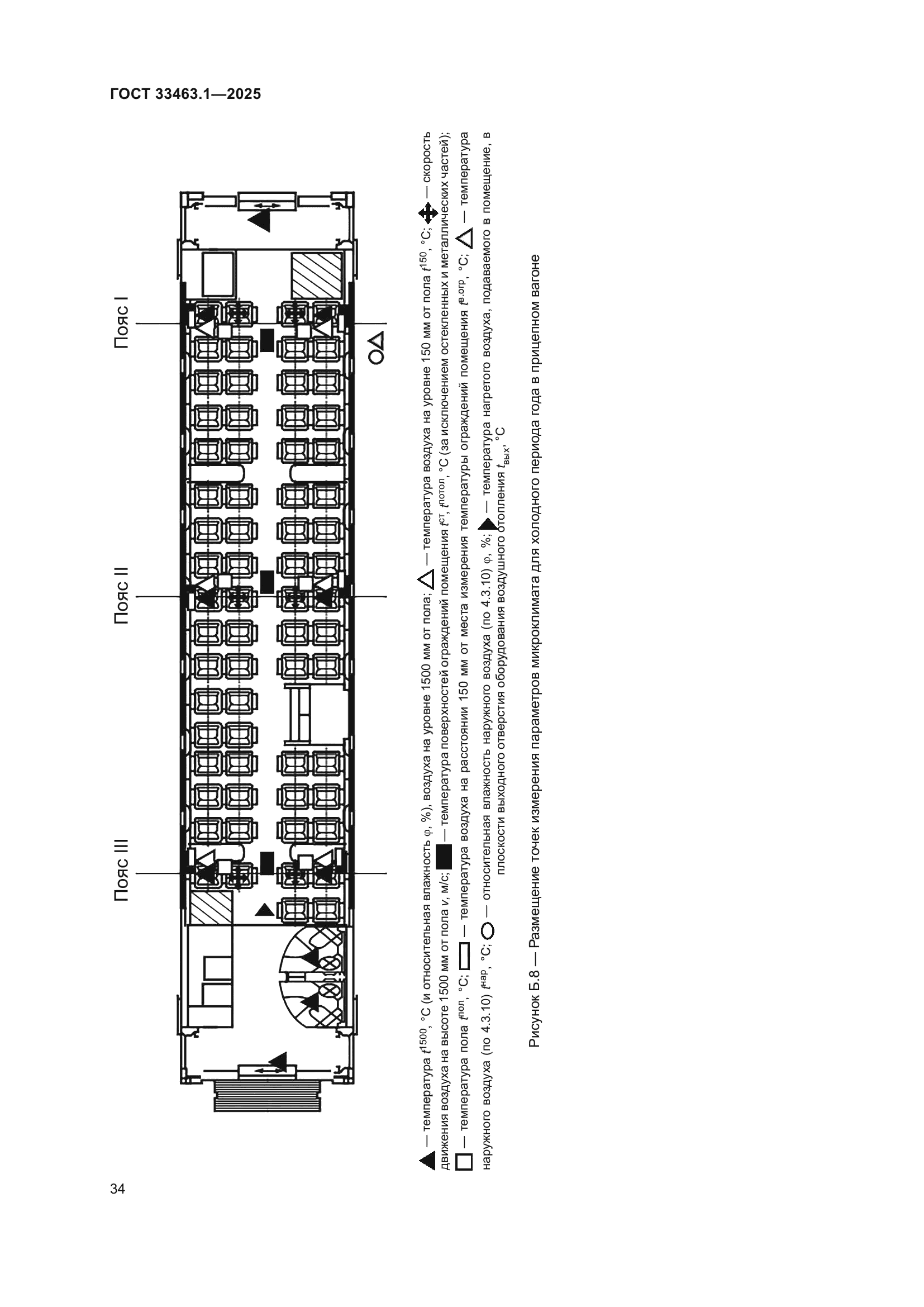 ГОСТ 33463.1-2025