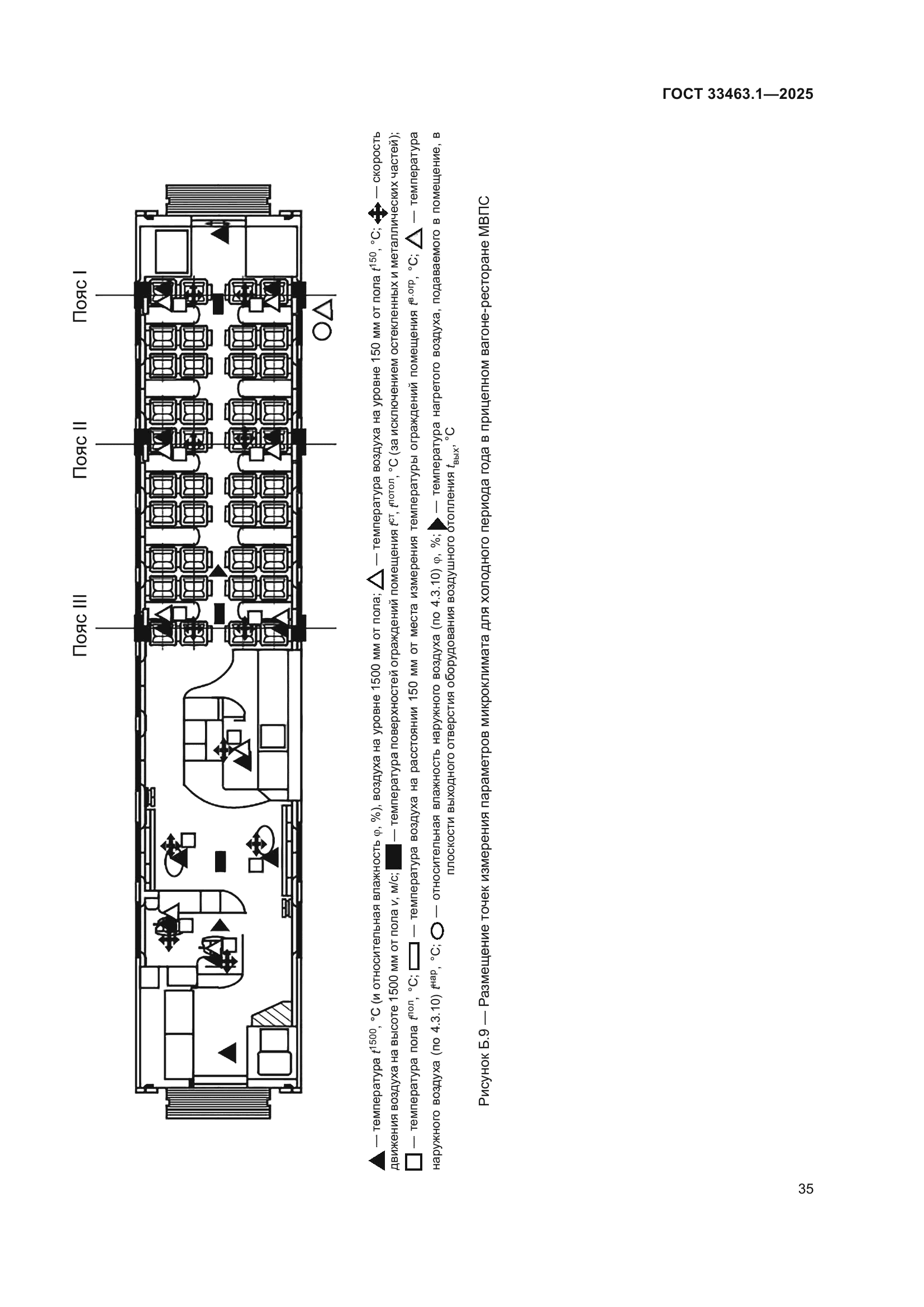 ГОСТ 33463.1-2025