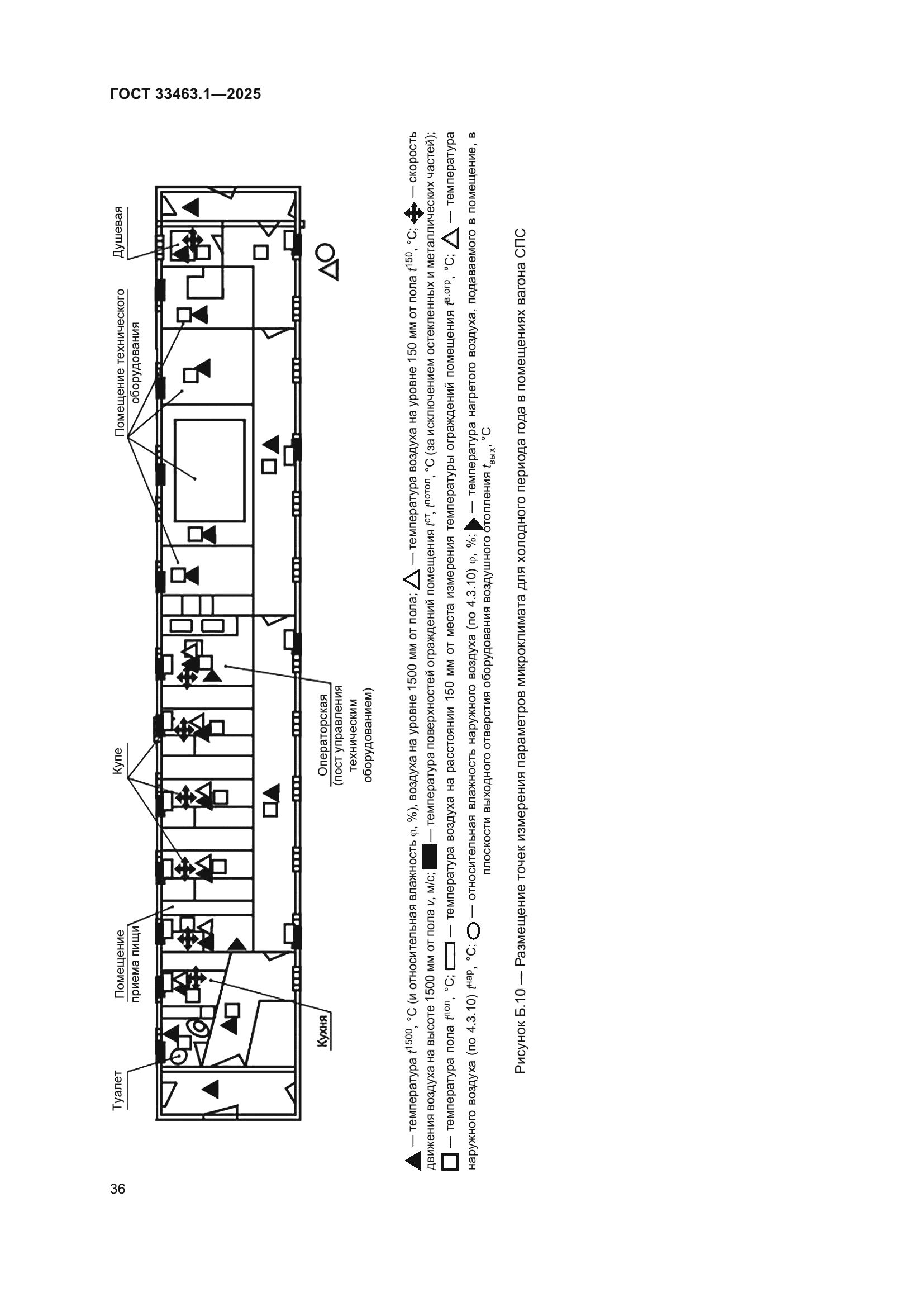 ГОСТ 33463.1-2025