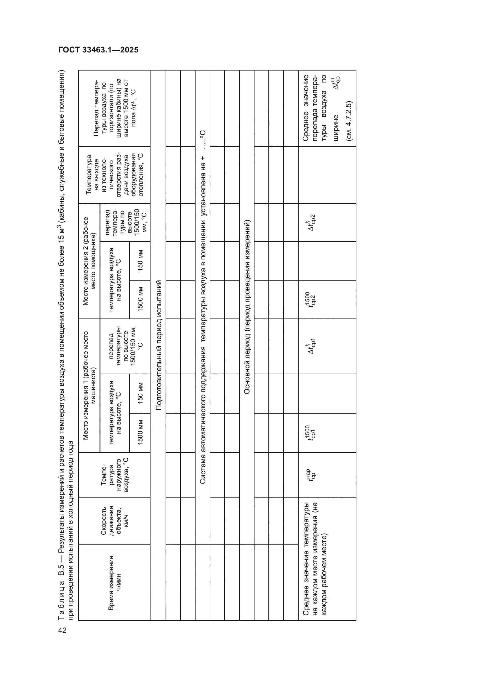 ГОСТ 33463.1-2025