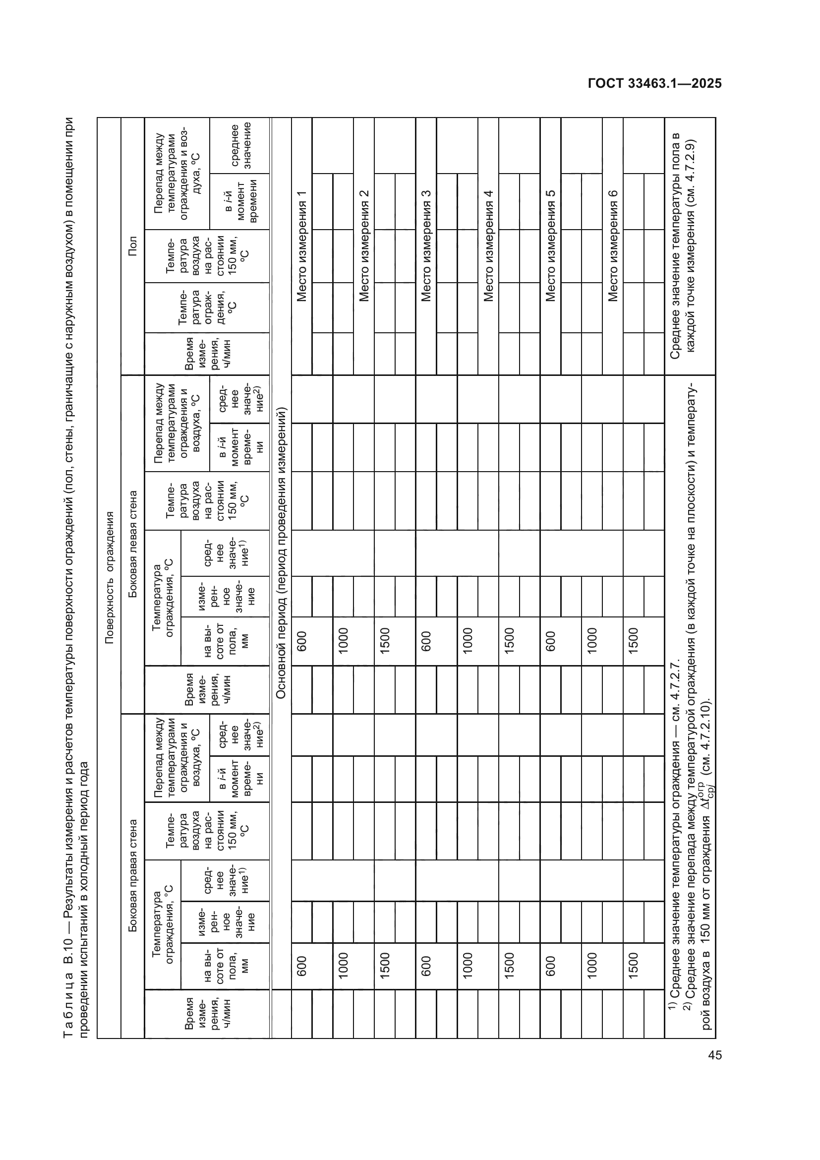ГОСТ 33463.1-2025