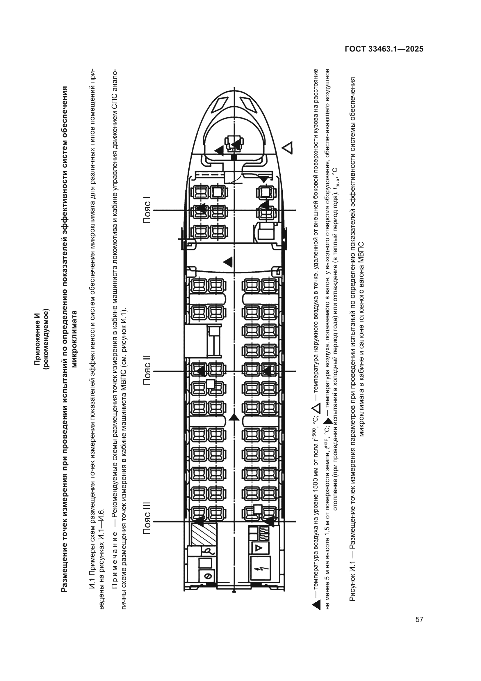 ГОСТ 33463.1-2025
