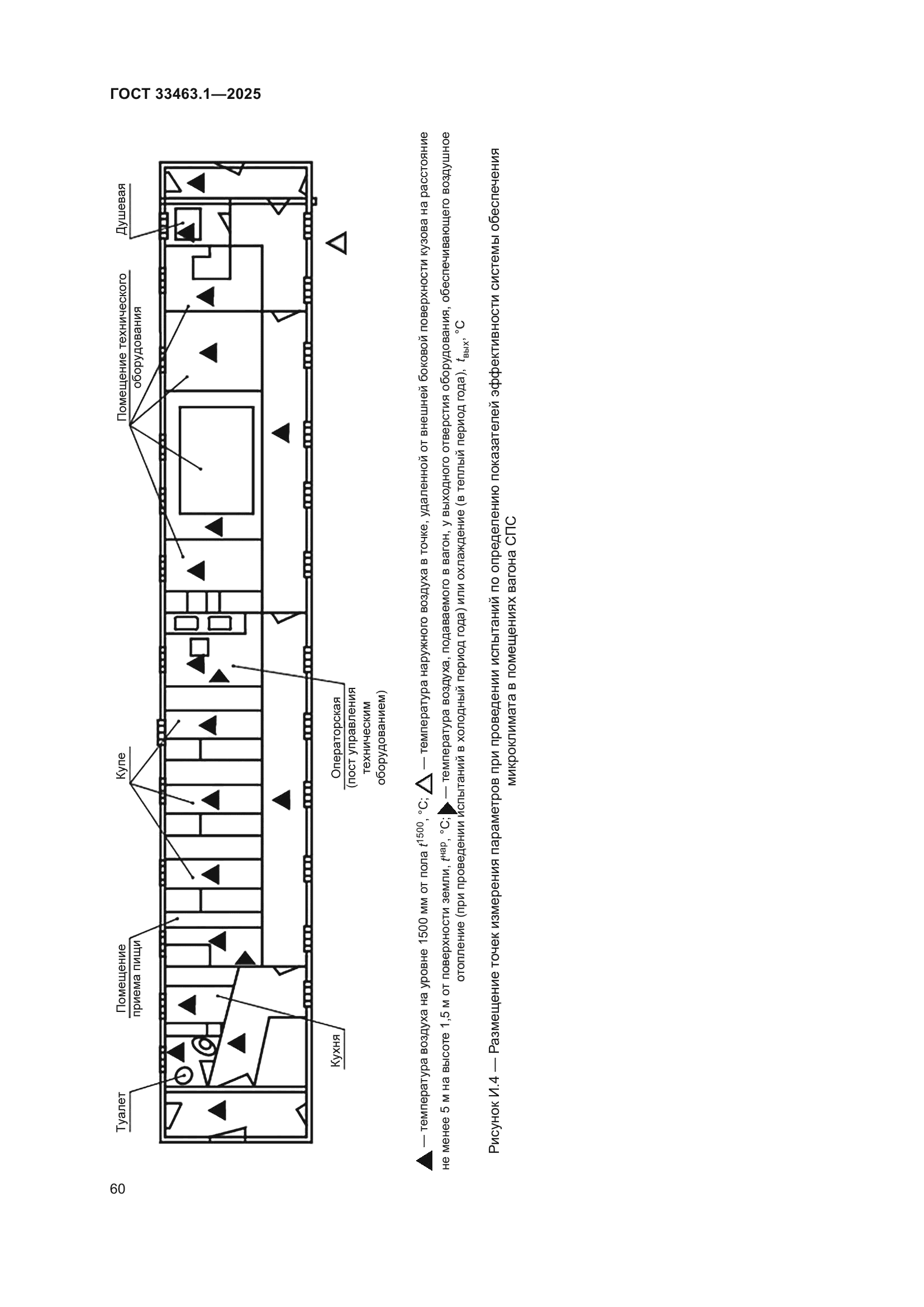 ГОСТ 33463.1-2025