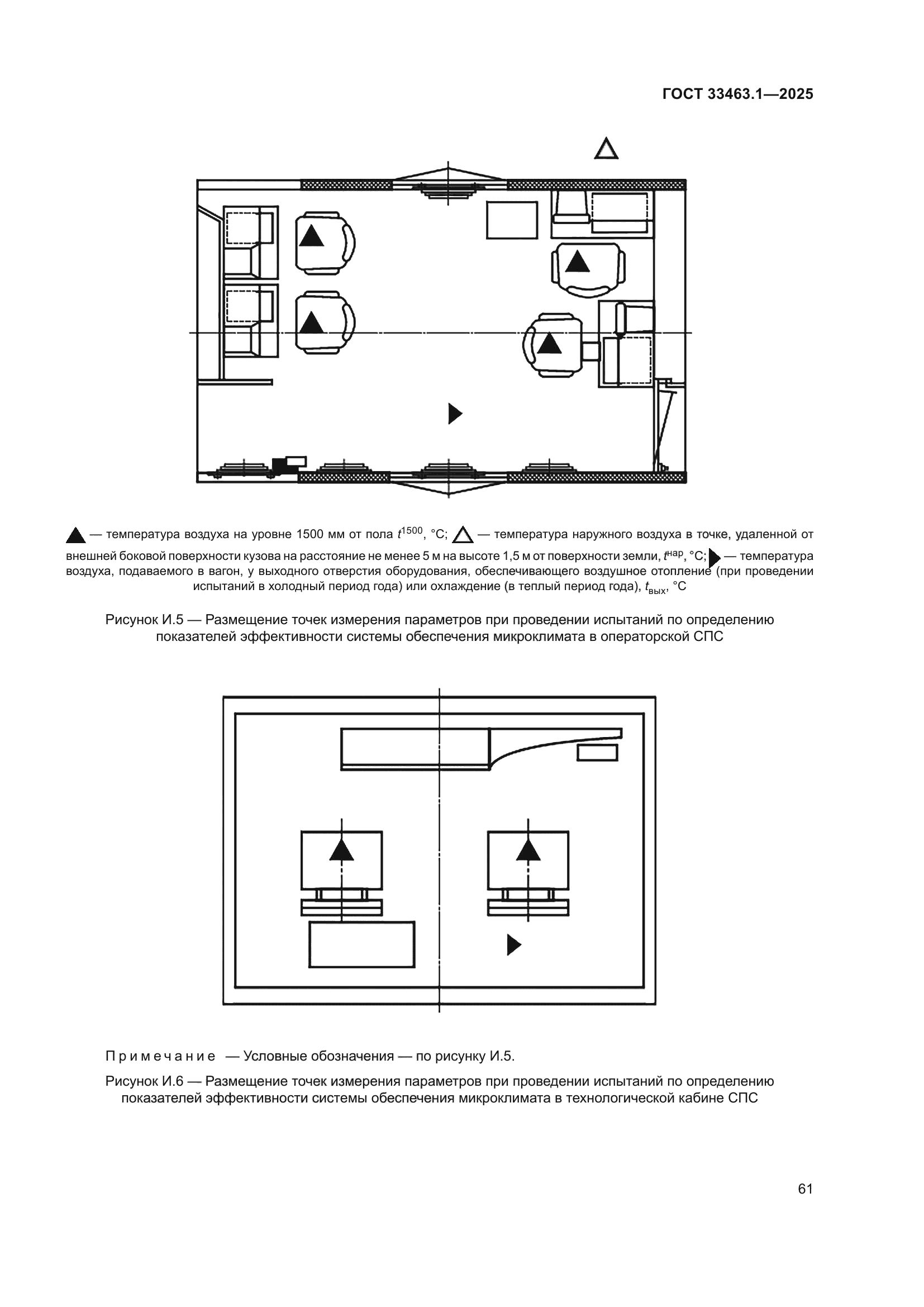 ГОСТ 33463.1-2025