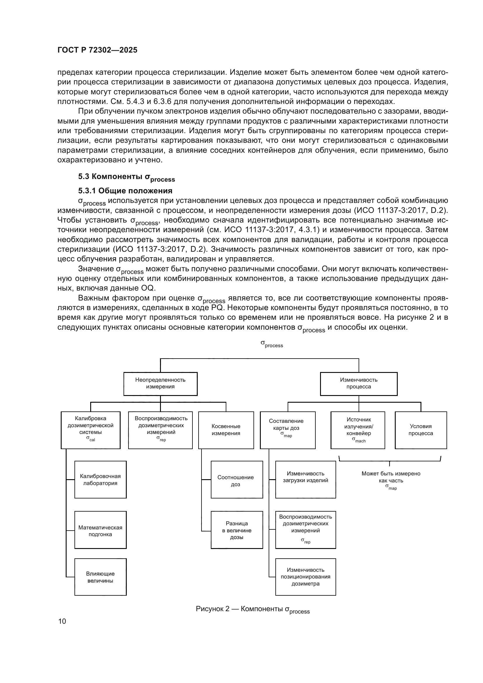 ГОСТ Р 72302-2025
