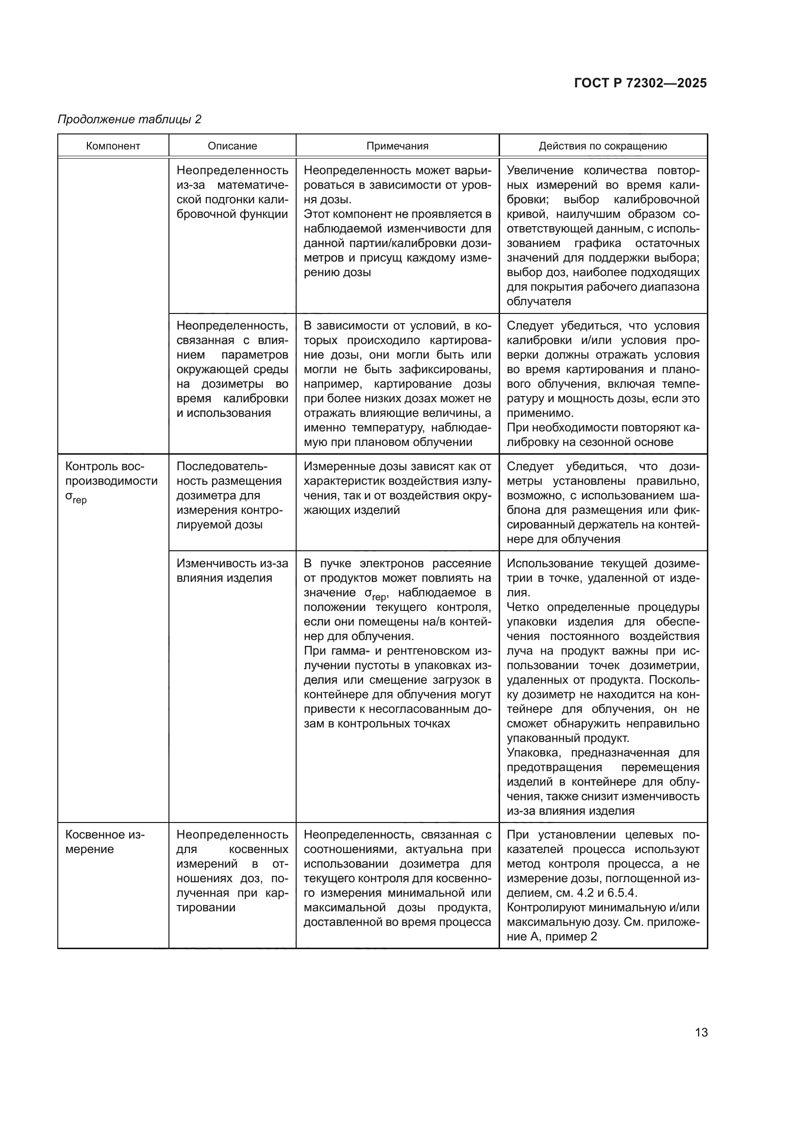 ГОСТ Р 72302-2025
