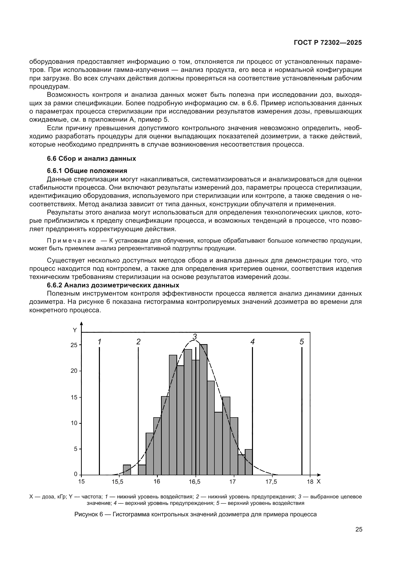 ГОСТ Р 72302-2025