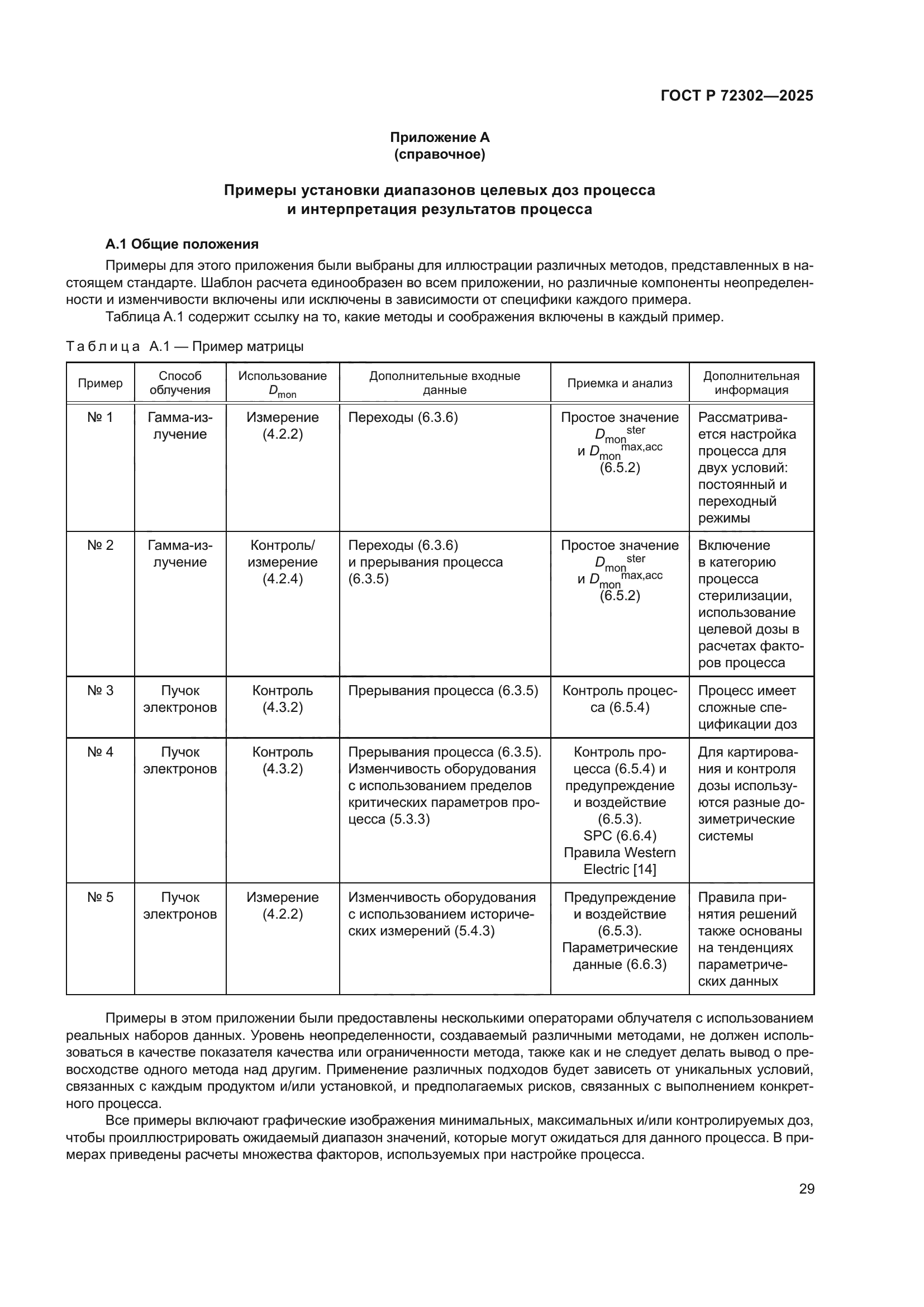ГОСТ Р 72302-2025
