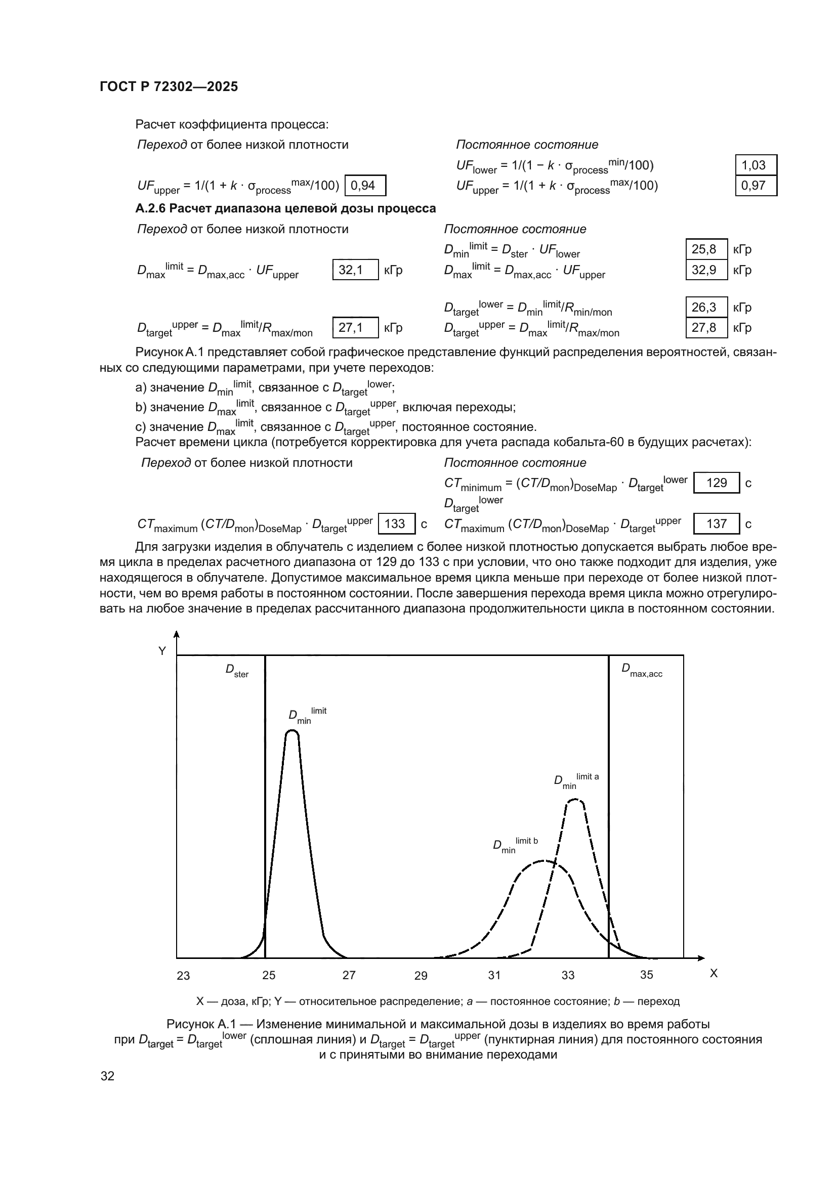 ГОСТ Р 72302-2025