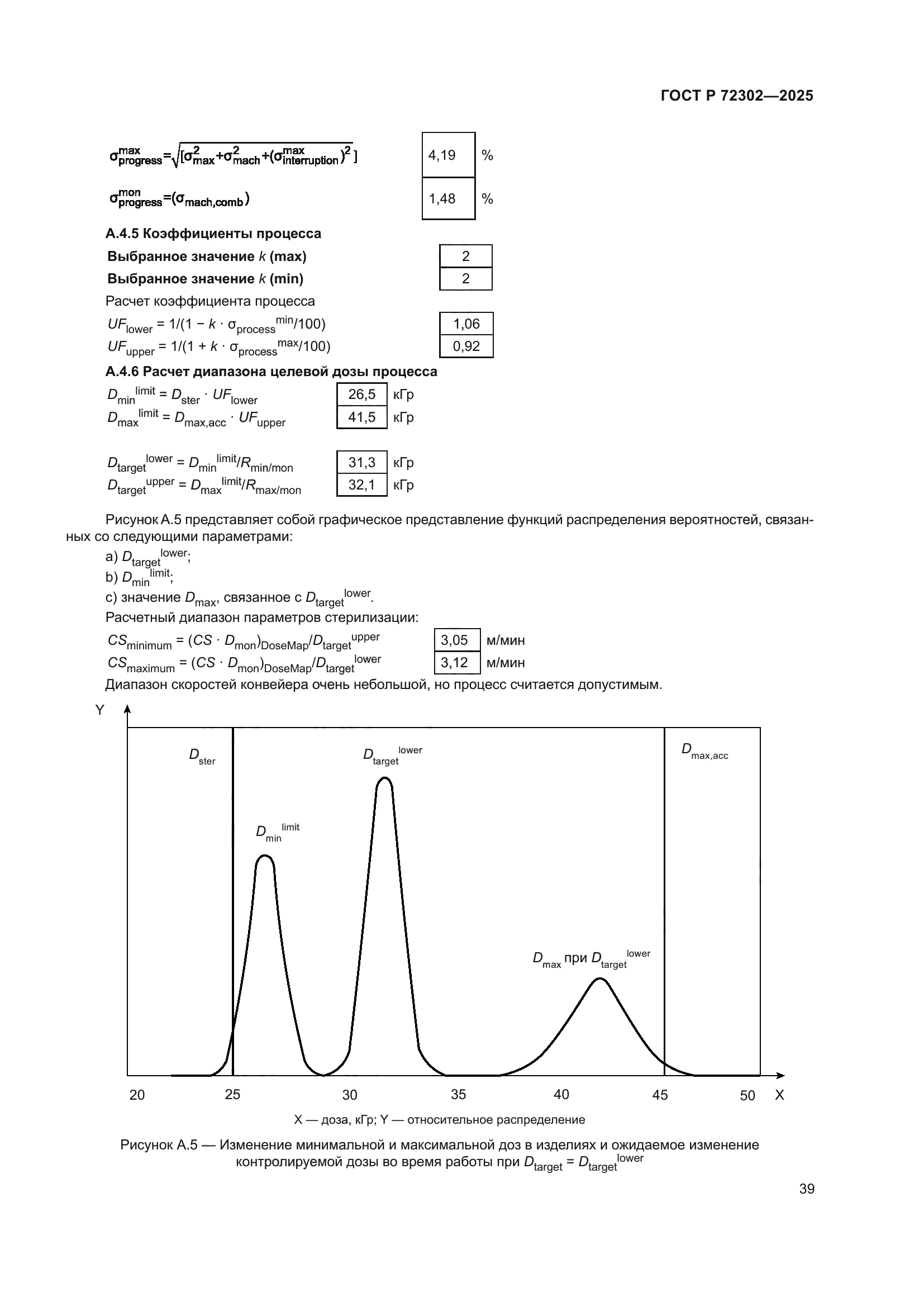 ГОСТ Р 72302-2025