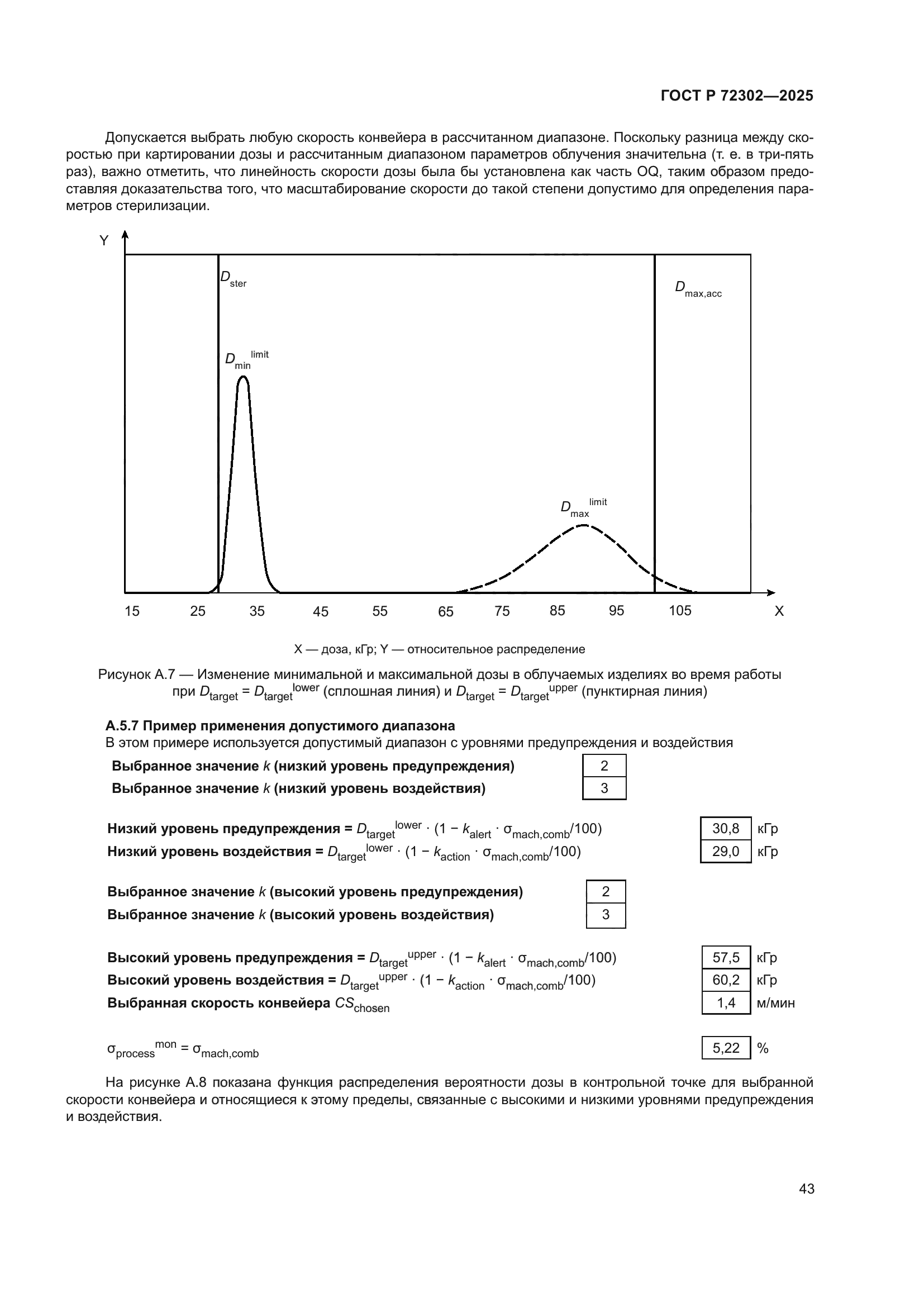 ГОСТ Р 72302-2025
