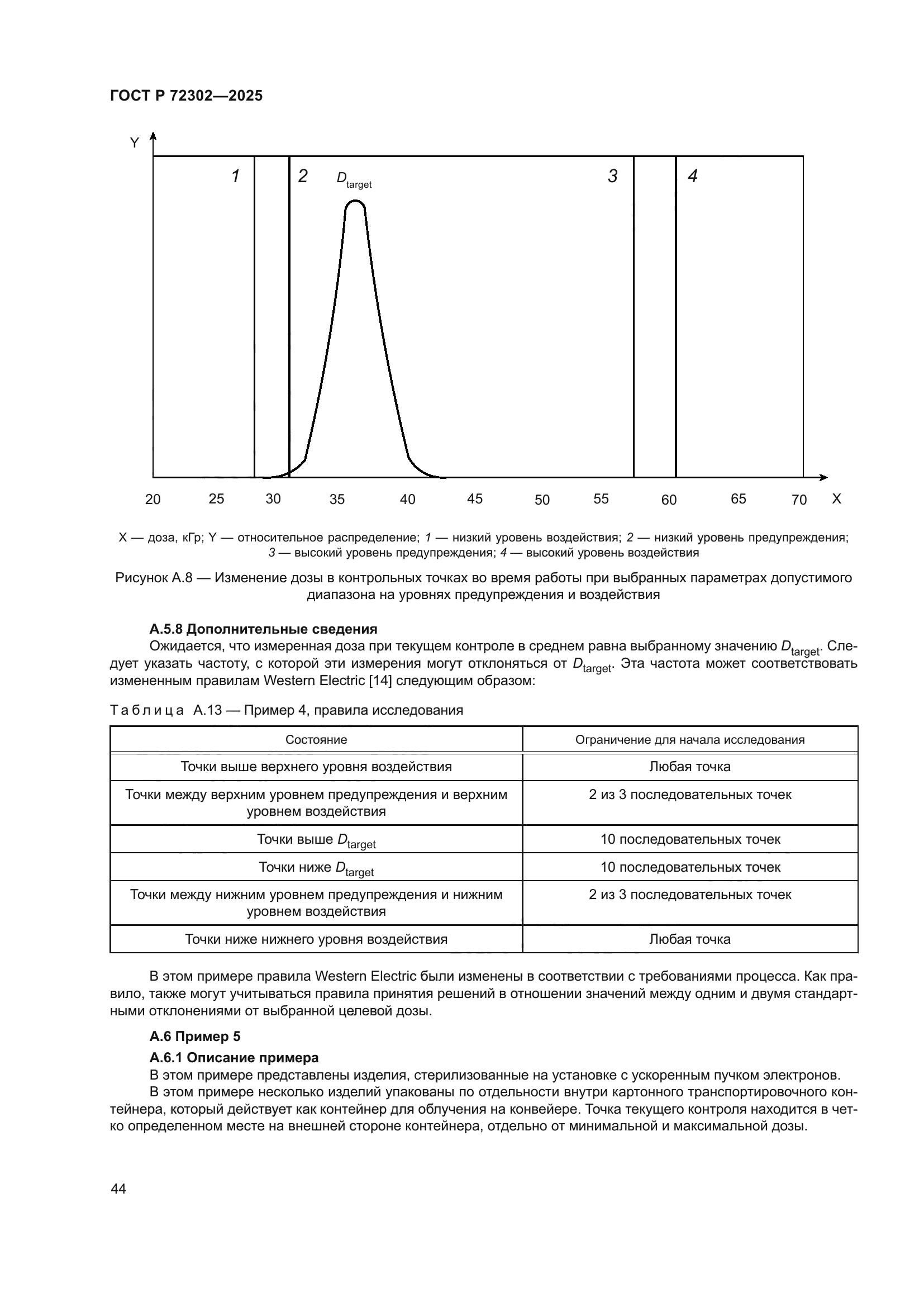 ГОСТ Р 72302-2025