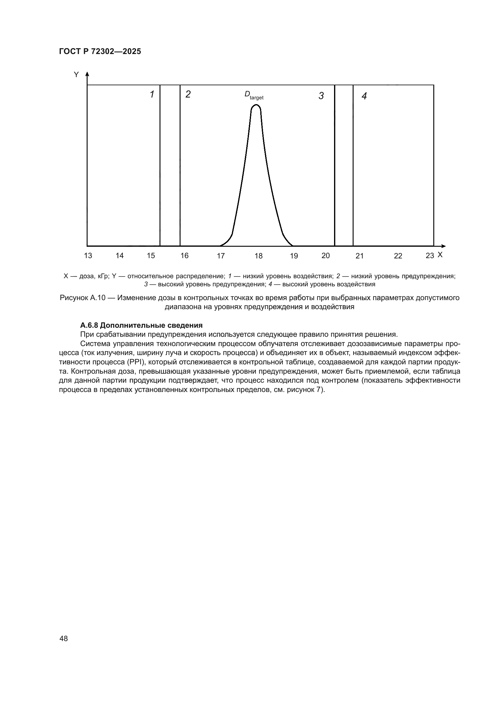 ГОСТ Р 72302-2025