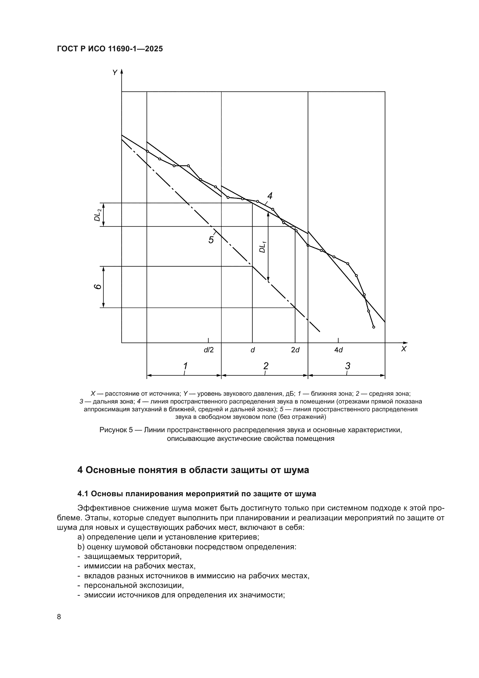 ГОСТ Р ИСО 11690-1-2025