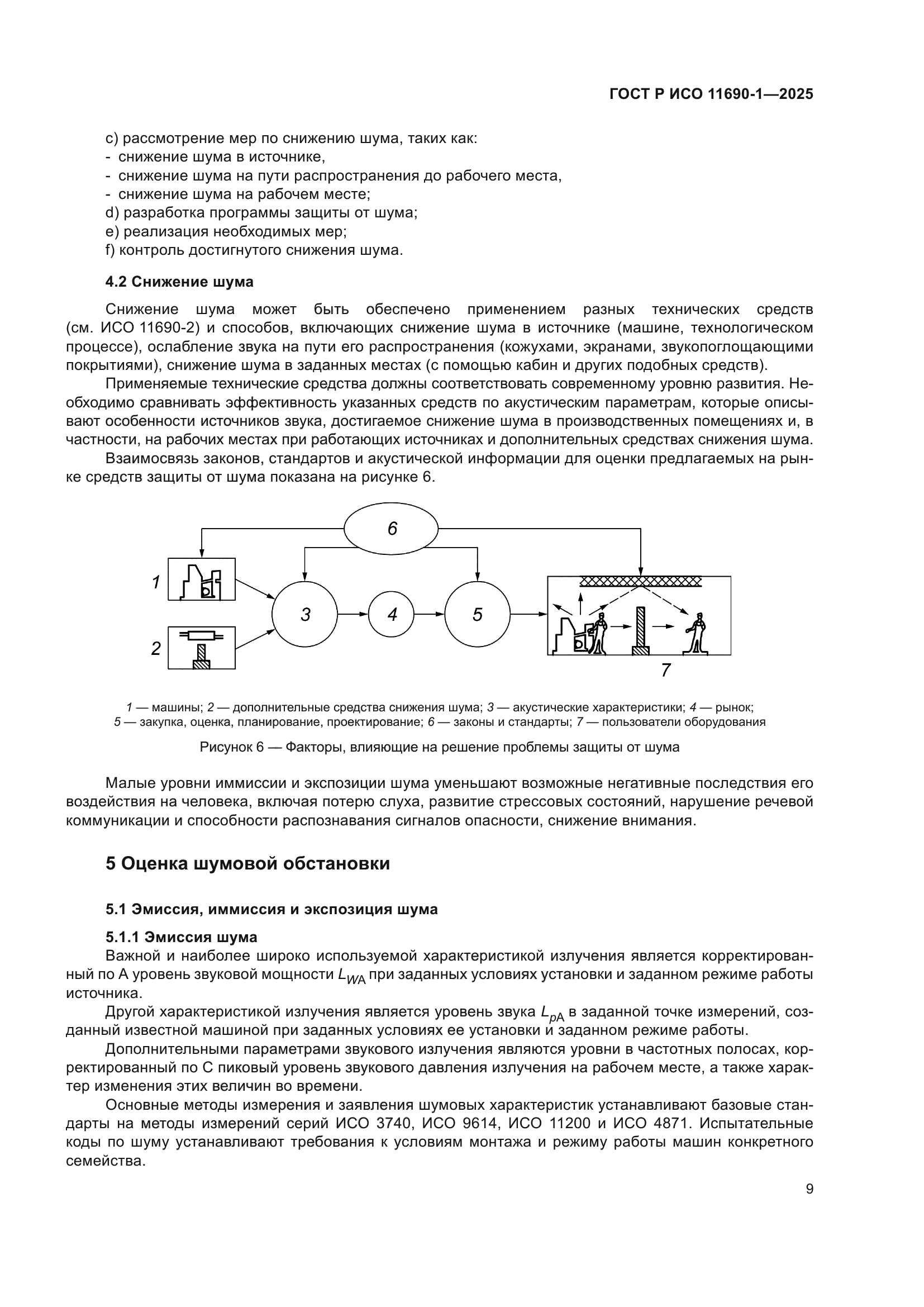 ГОСТ Р ИСО 11690-1-2025