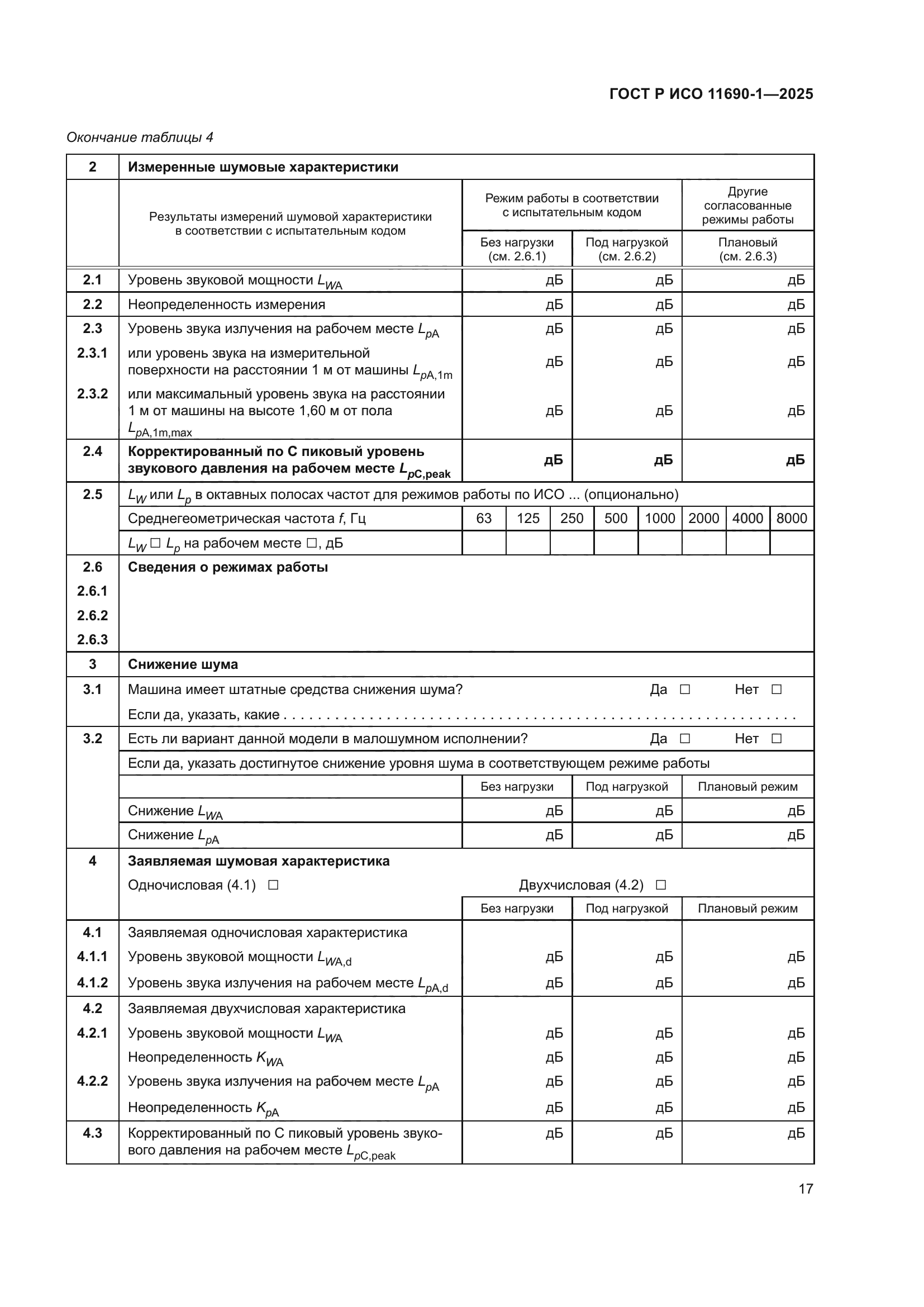 ГОСТ Р ИСО 11690-1-2025