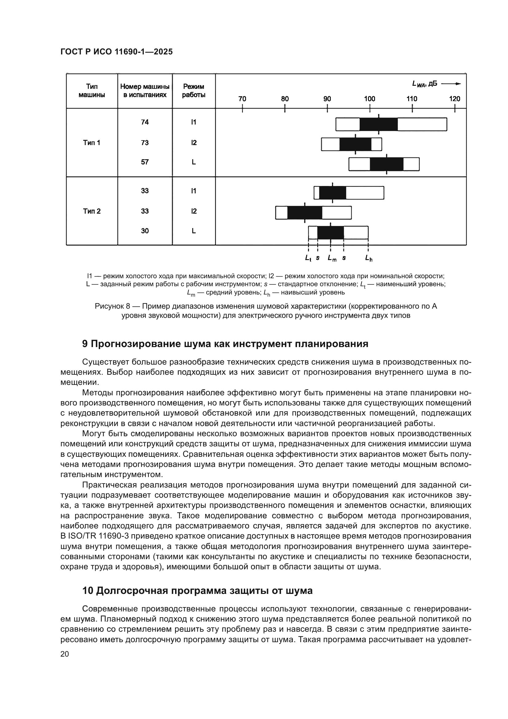 ГОСТ Р ИСО 11690-1-2025