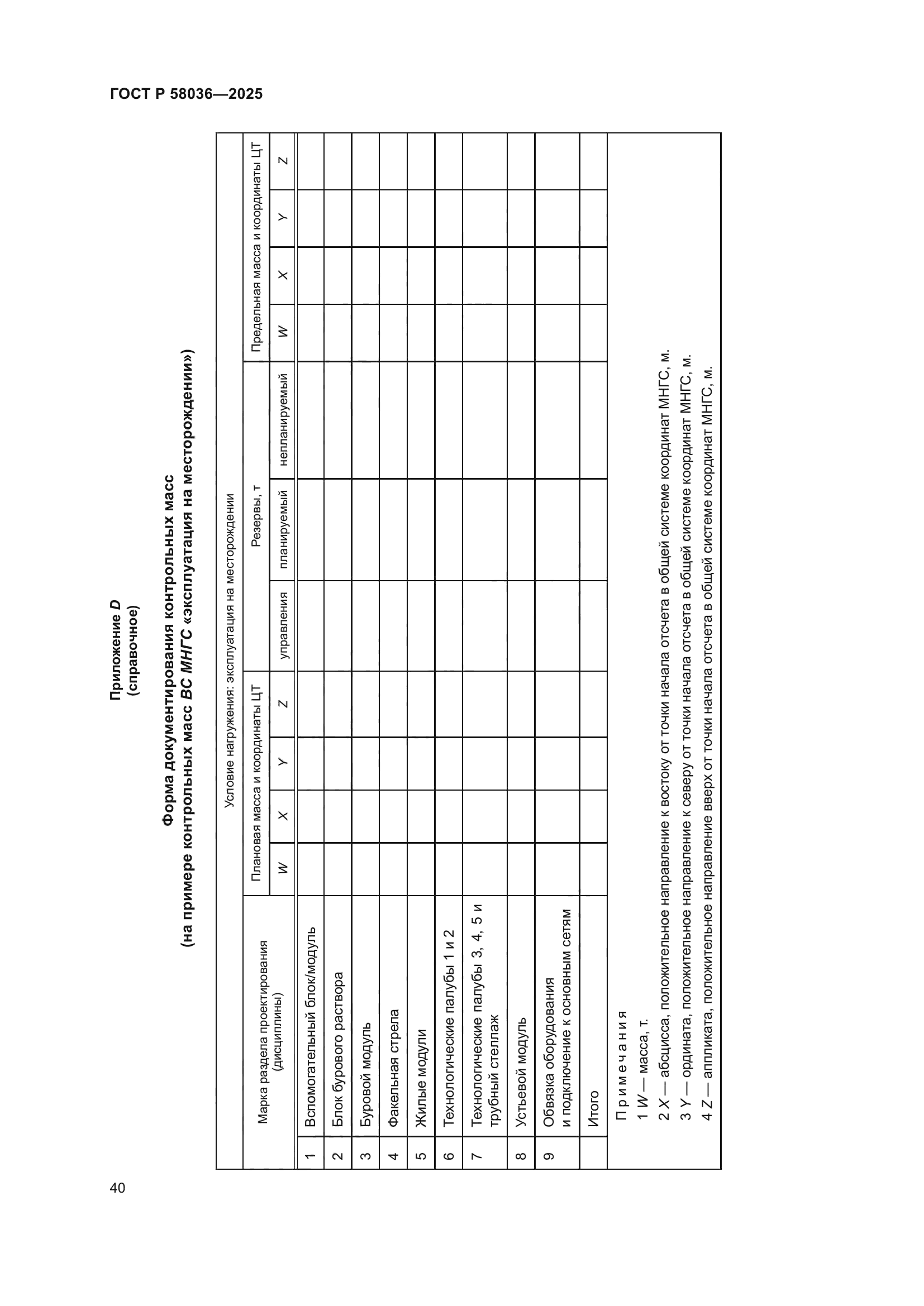 ГОСТ Р 58036-2025