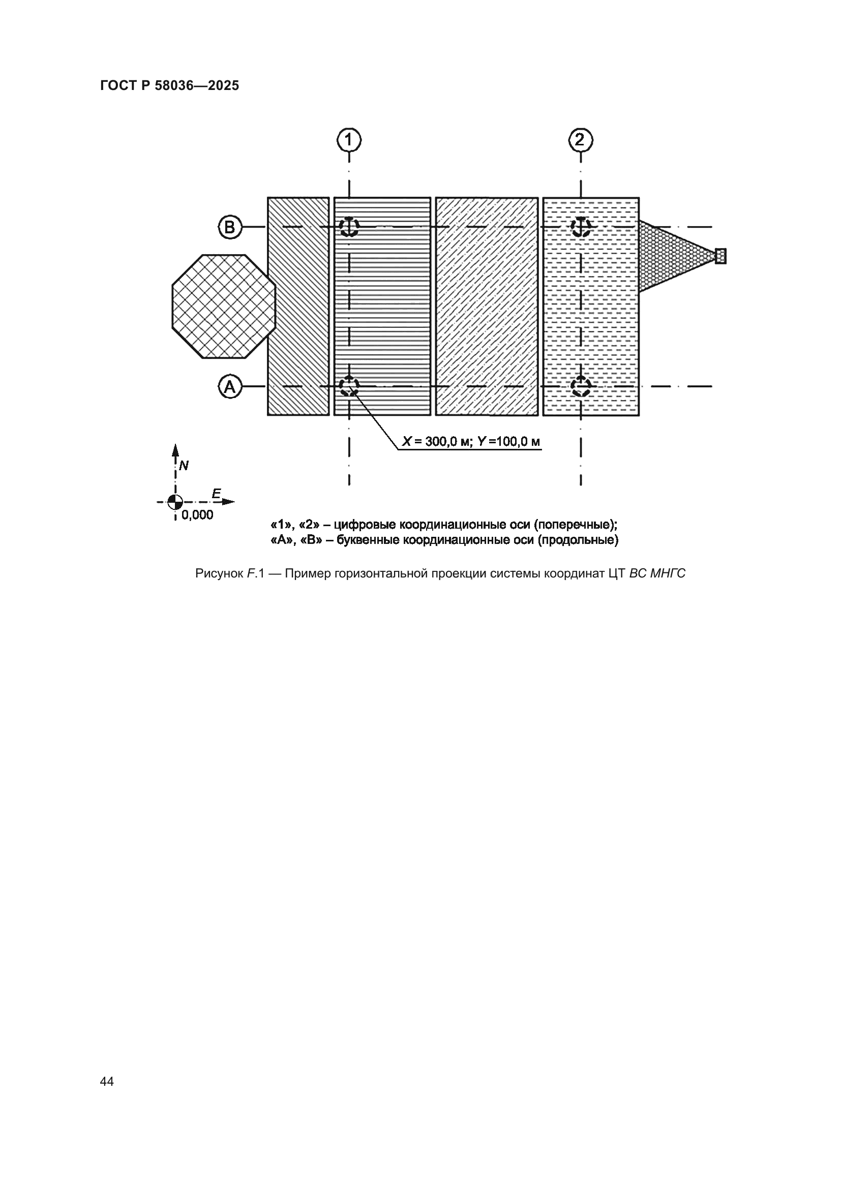 ГОСТ Р 58036-2025