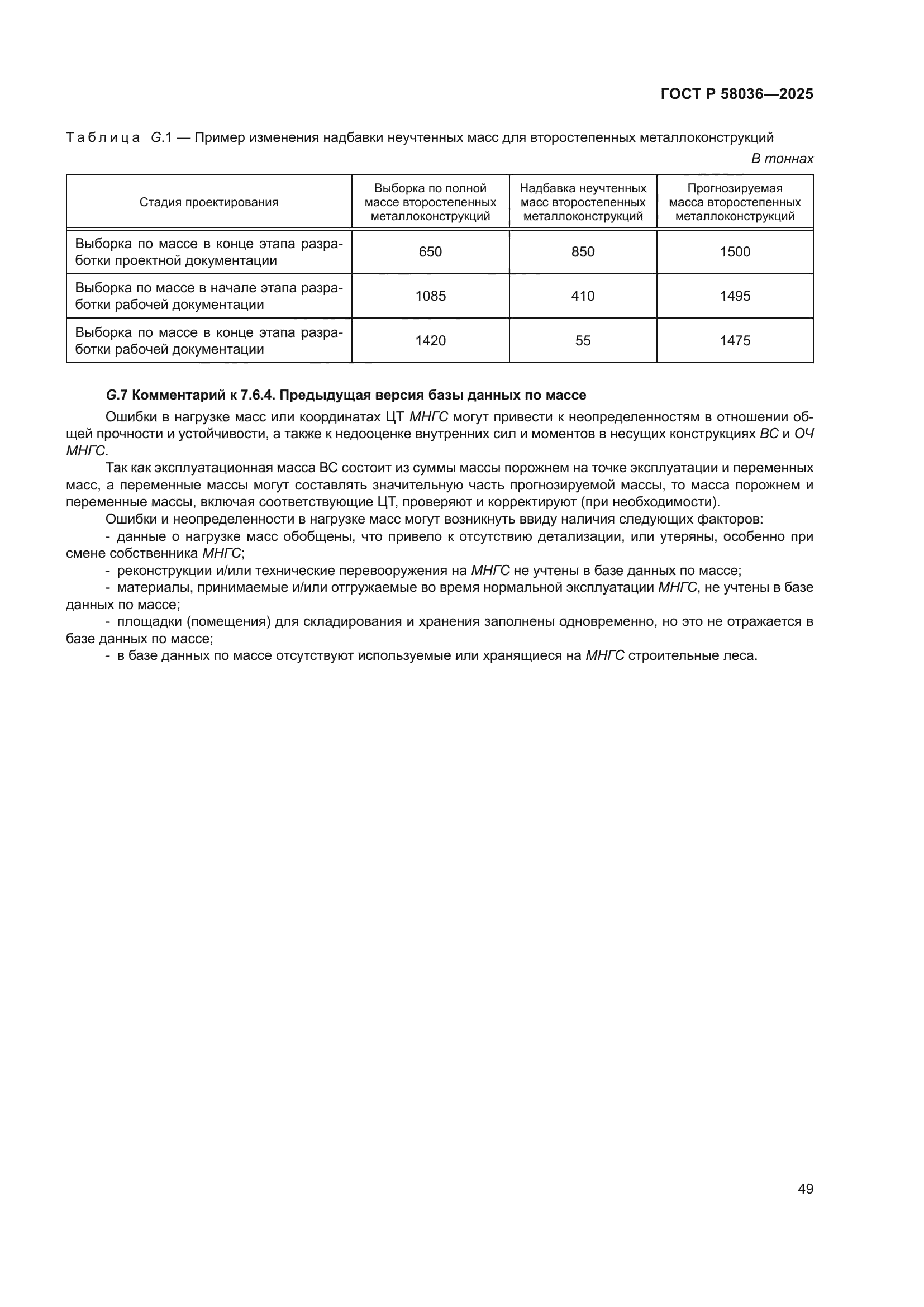 ГОСТ Р 58036-2025