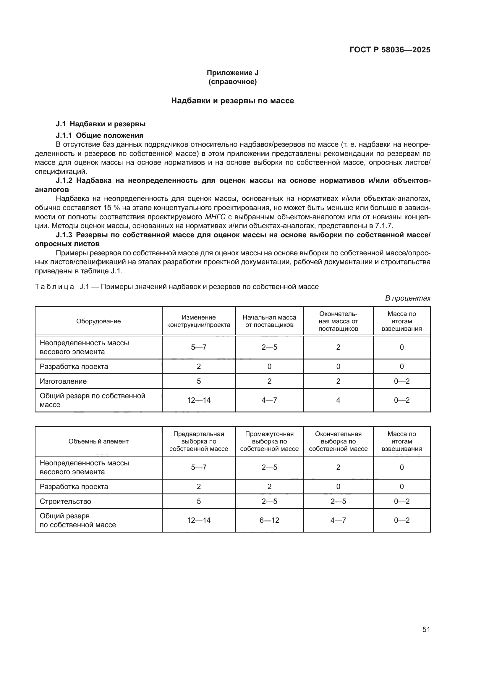 ГОСТ Р 58036-2025