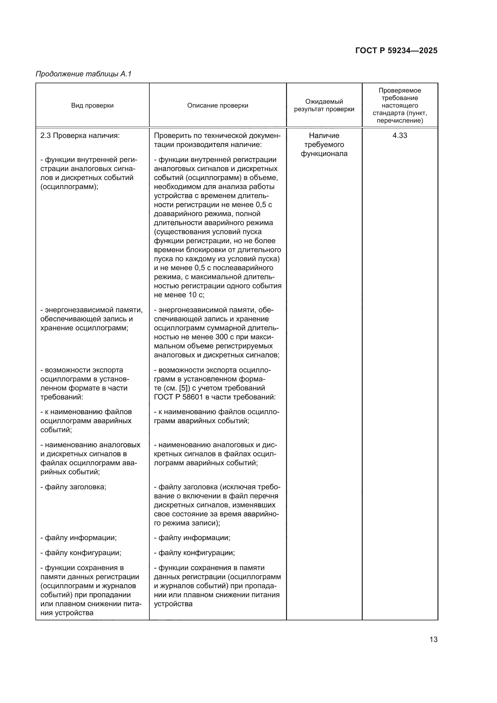 ГОСТ Р 59234-2025