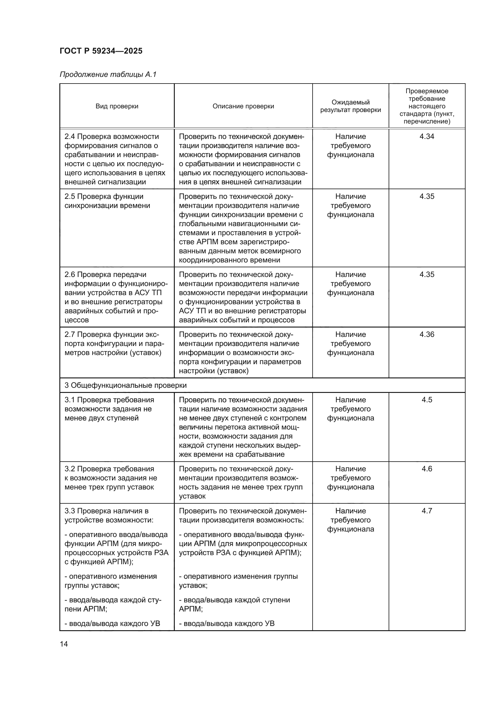 ГОСТ Р 59234-2025