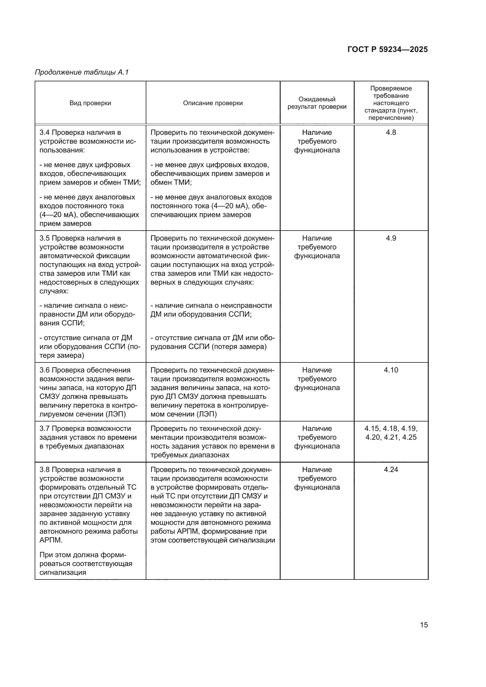 ГОСТ Р 59234-2025
