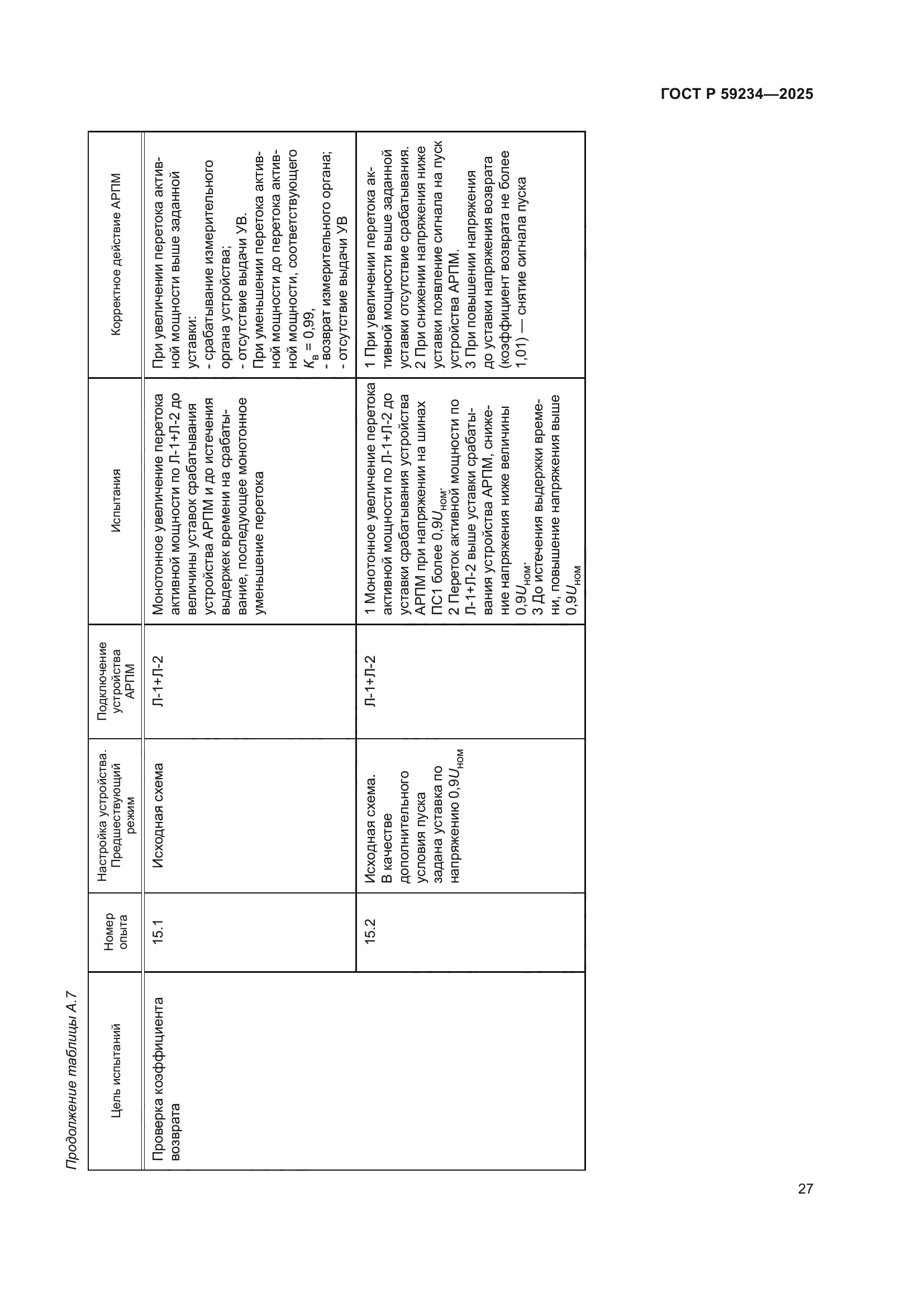 ГОСТ Р 59234-2025