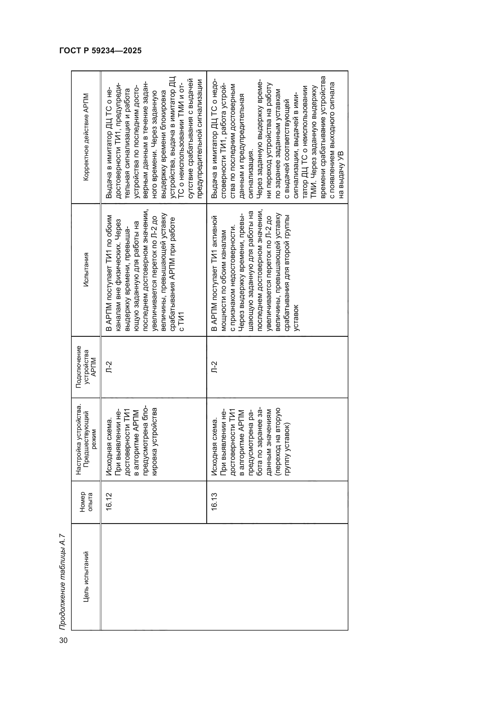ГОСТ Р 59234-2025