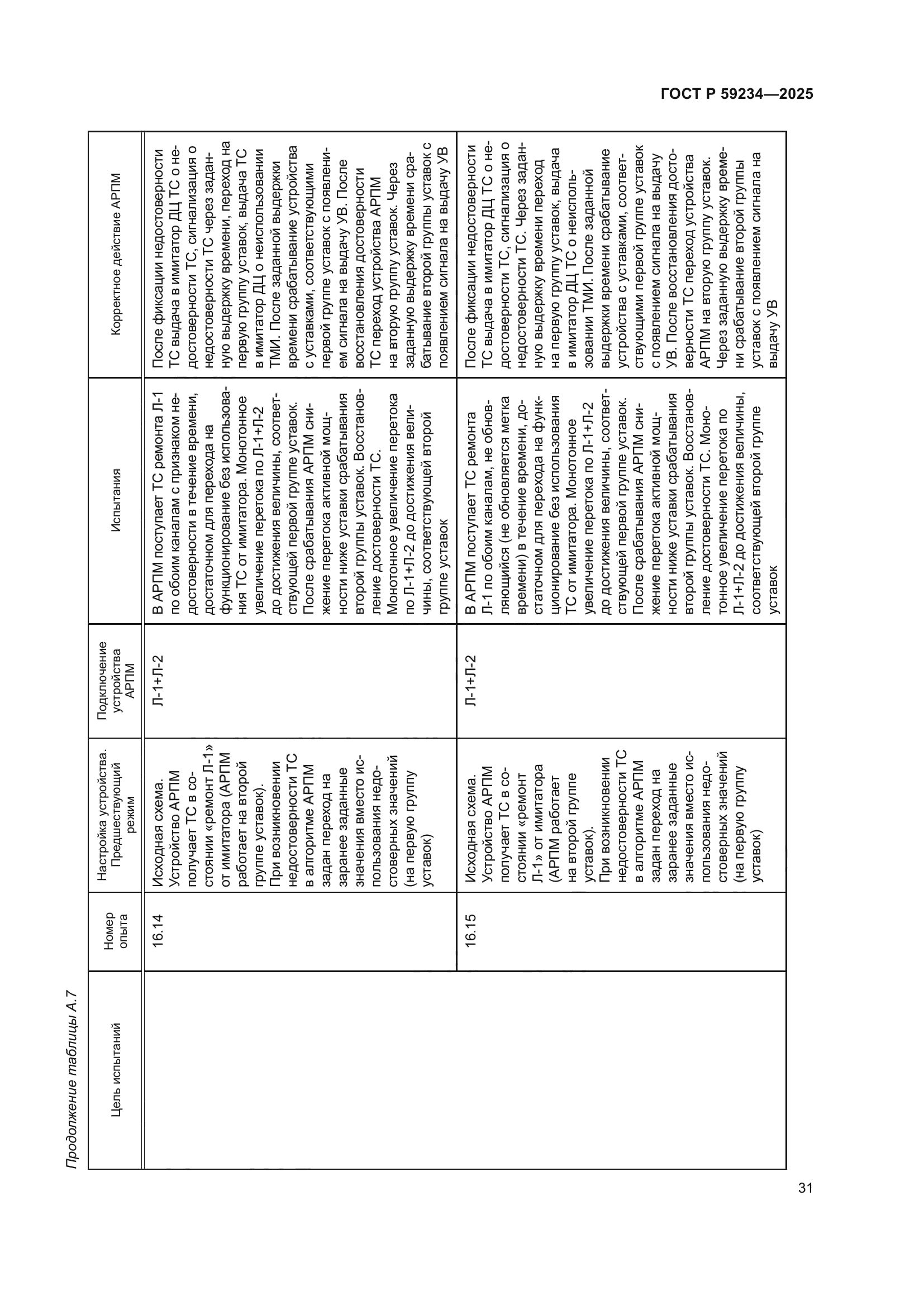 ГОСТ Р 59234-2025