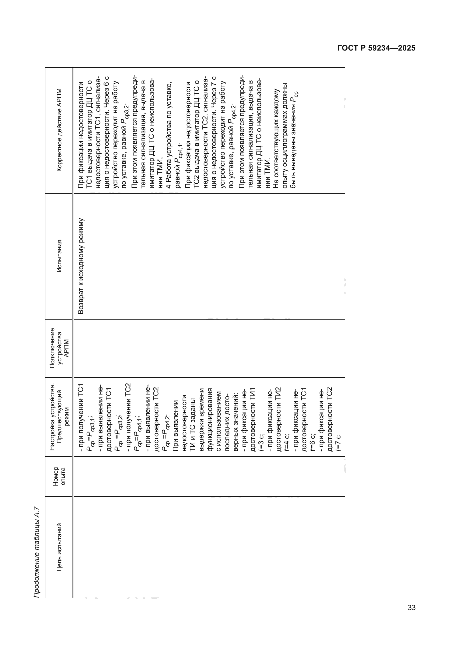 ГОСТ Р 59234-2025