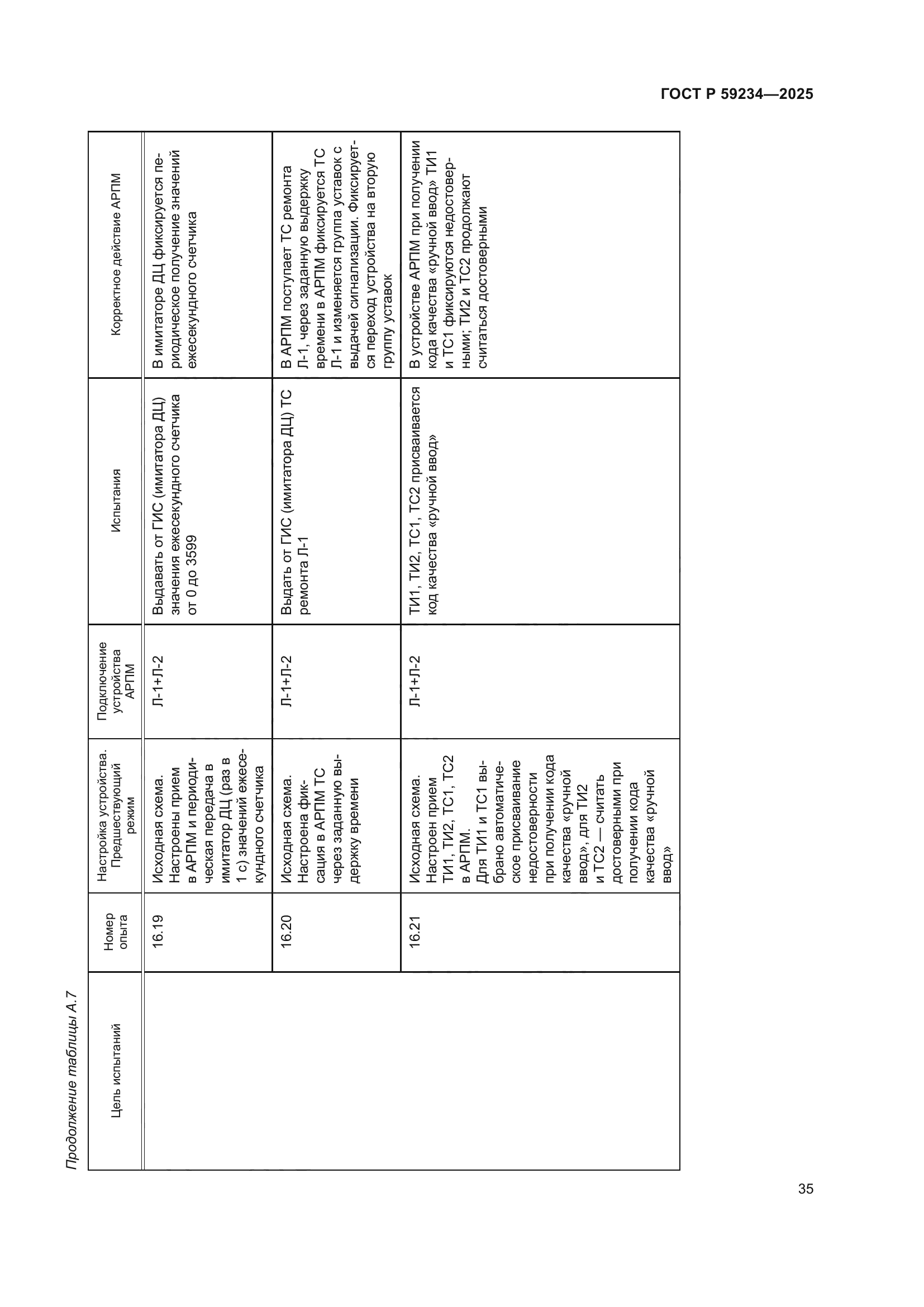 ГОСТ Р 59234-2025