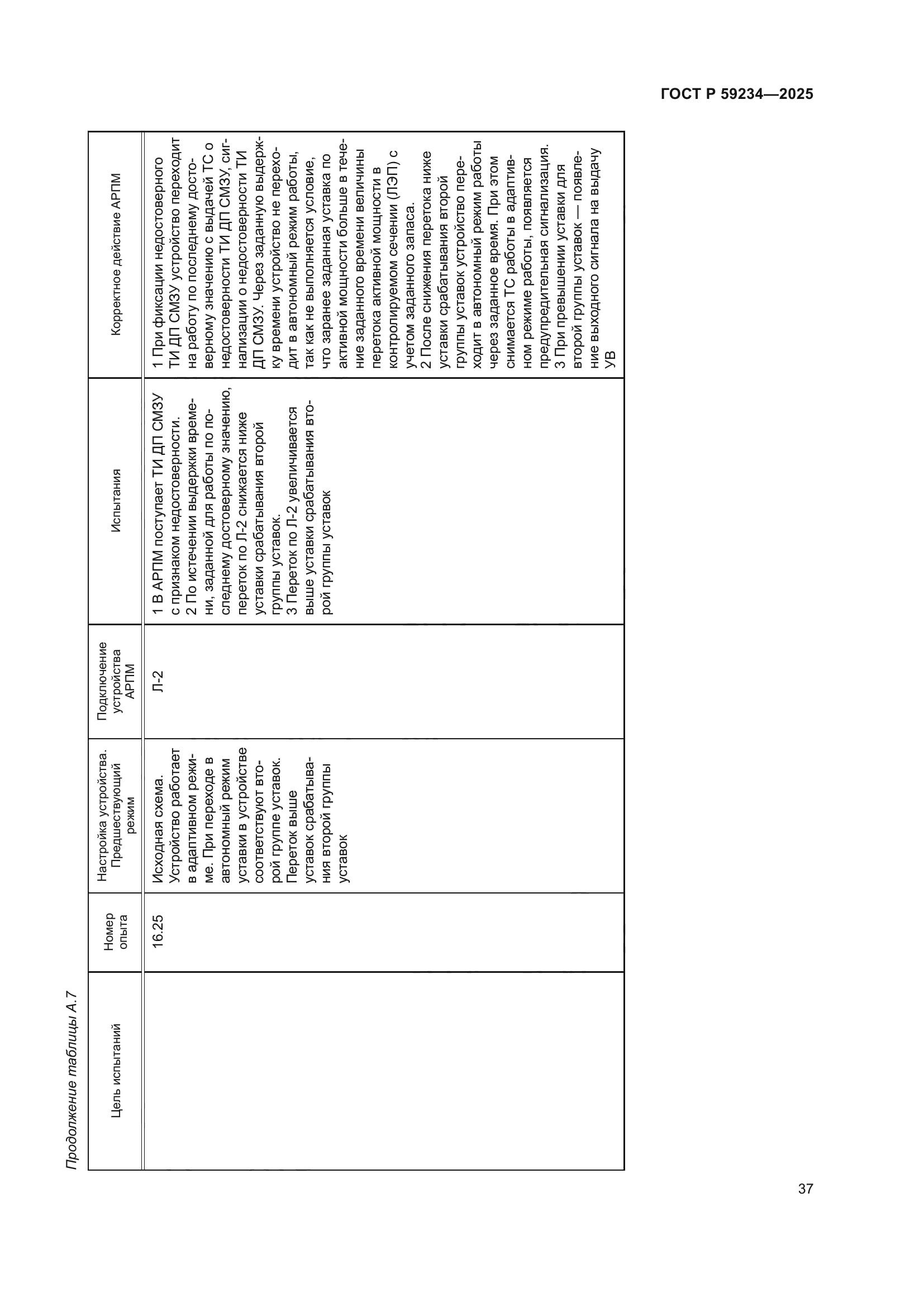 ГОСТ Р 59234-2025