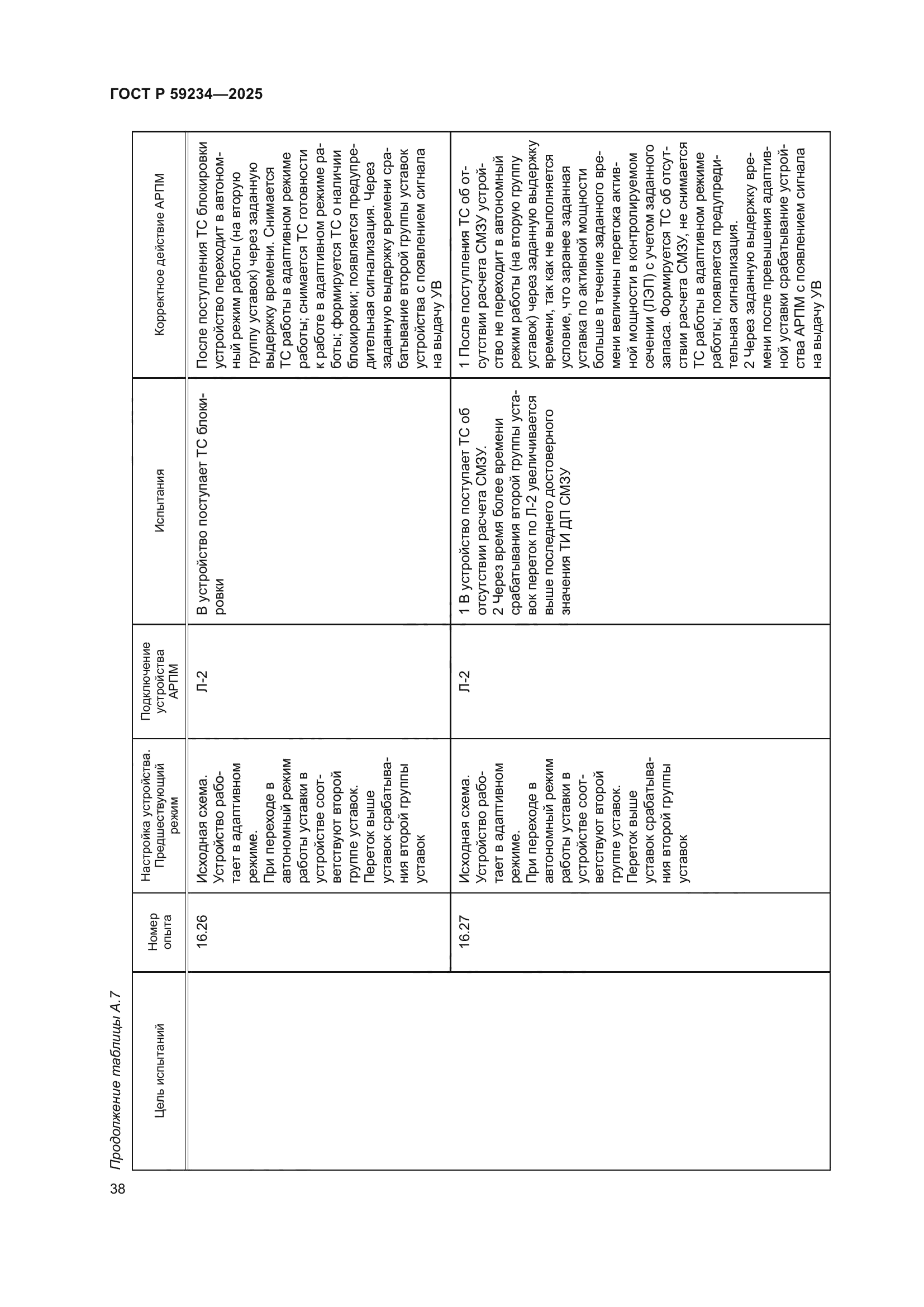 ГОСТ Р 59234-2025