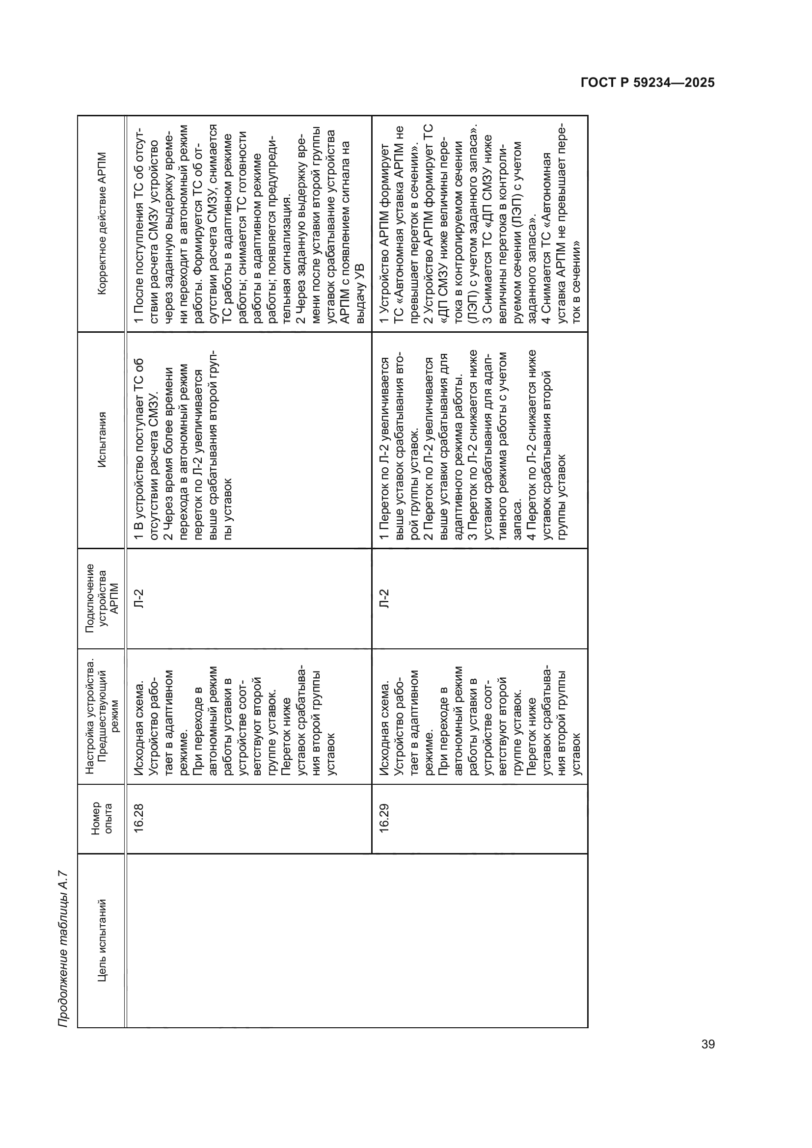 ГОСТ Р 59234-2025