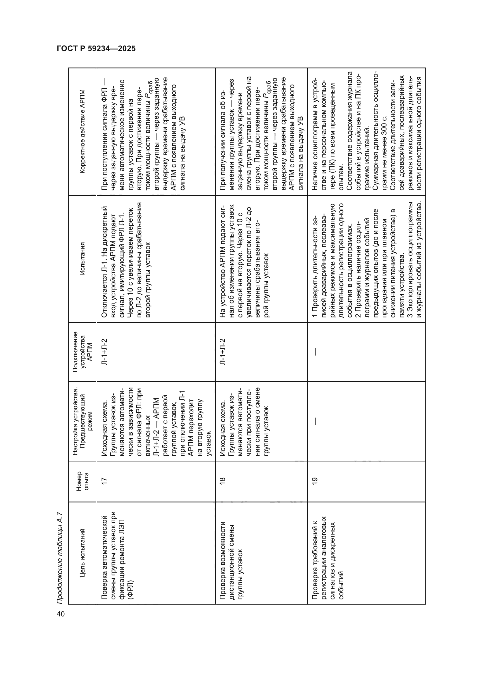 ГОСТ Р 59234-2025