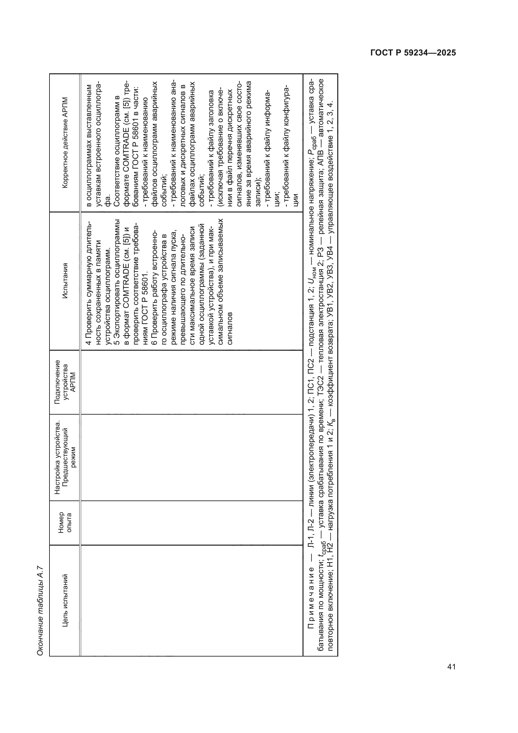 ГОСТ Р 59234-2025