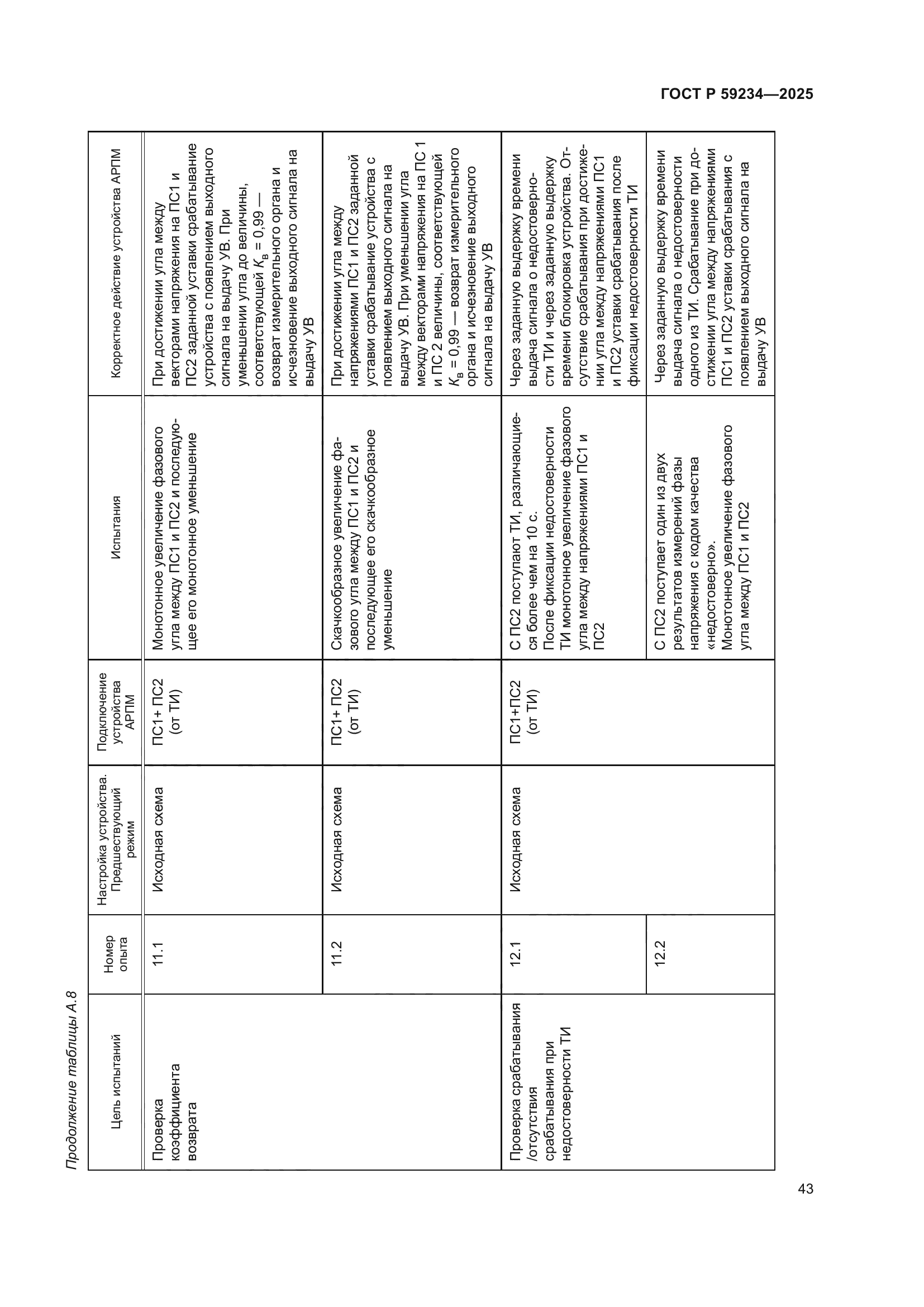 ГОСТ Р 59234-2025
