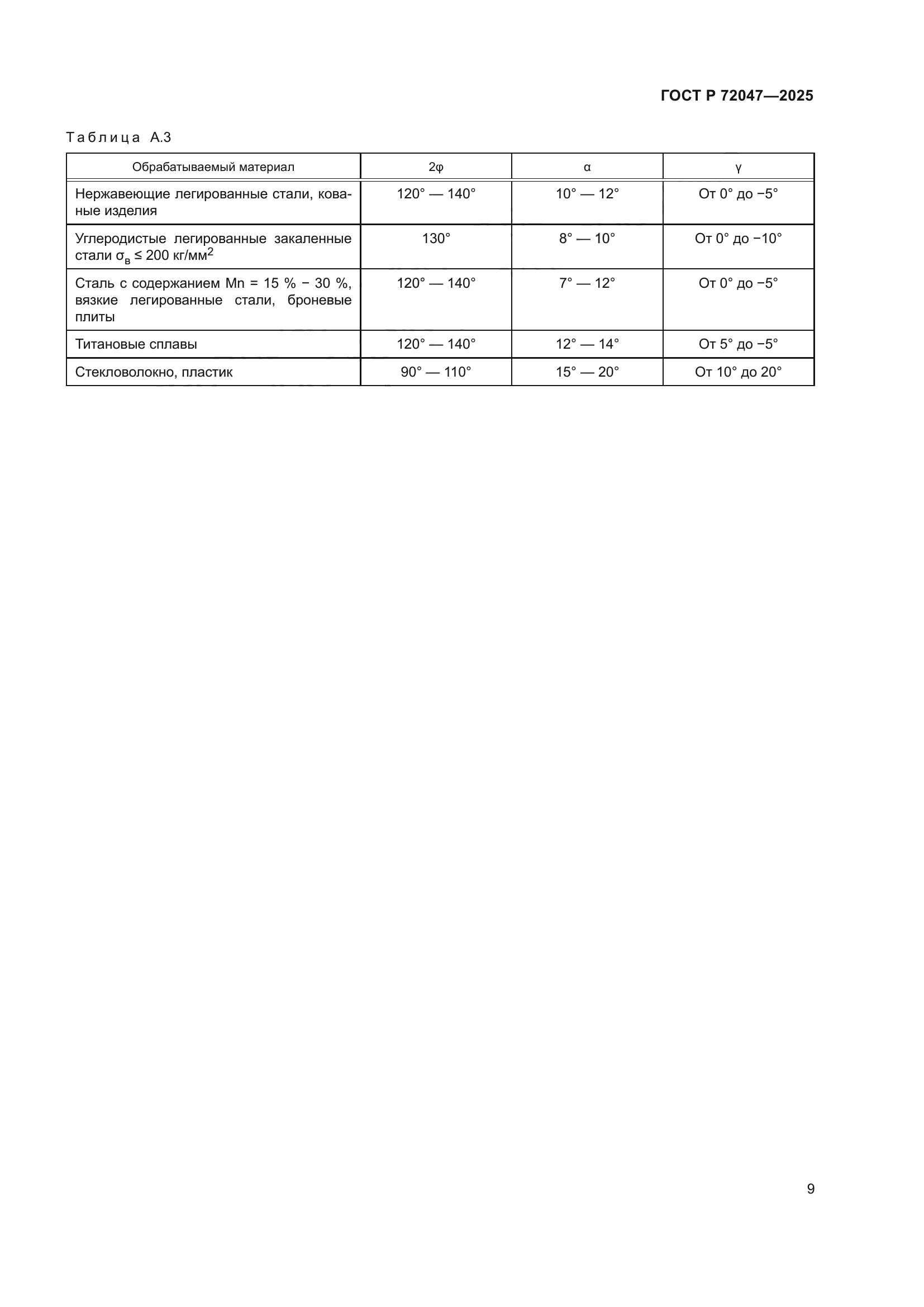 ГОСТ Р 72047-2025