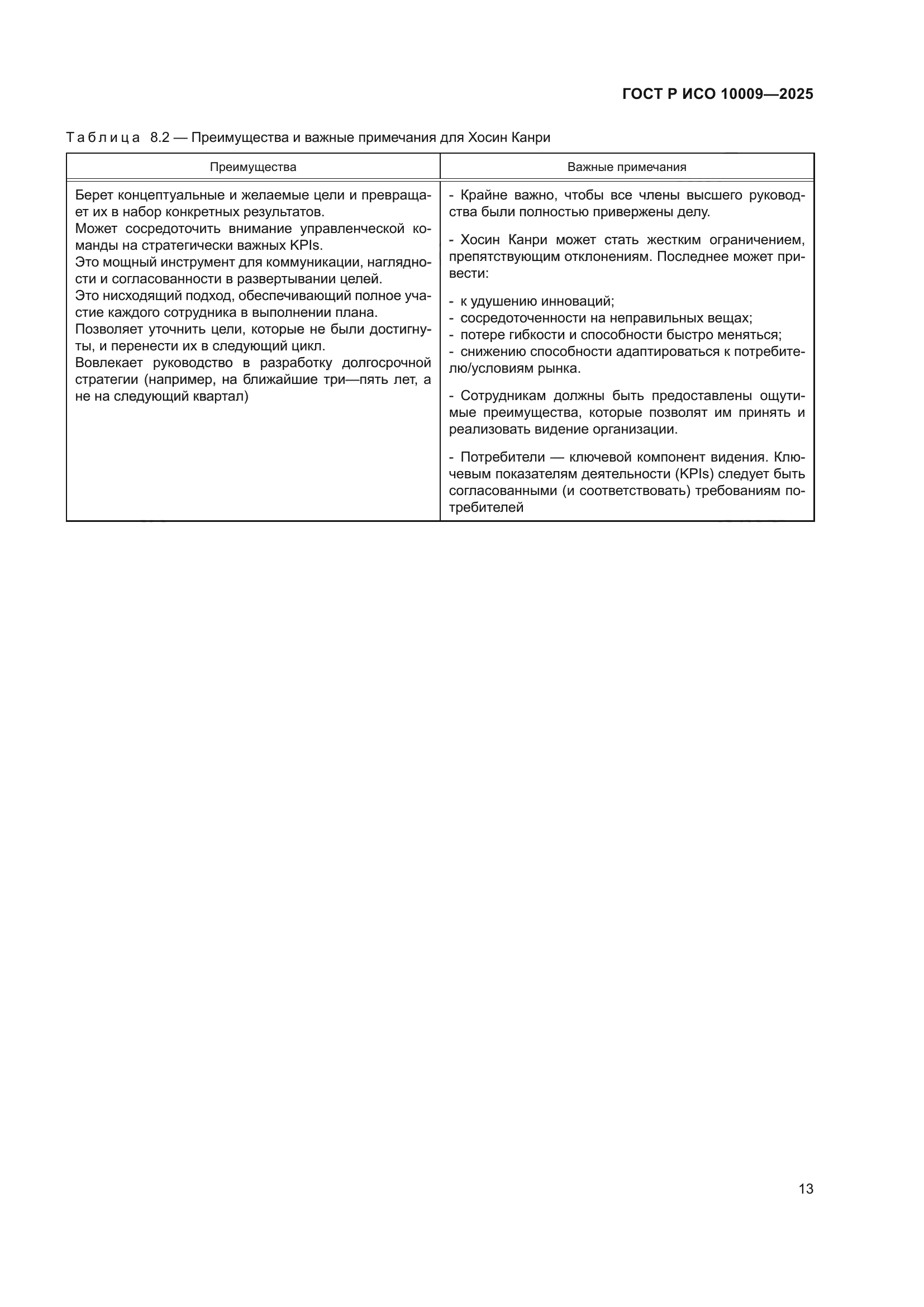 ГОСТ Р ИСО 10009-2025